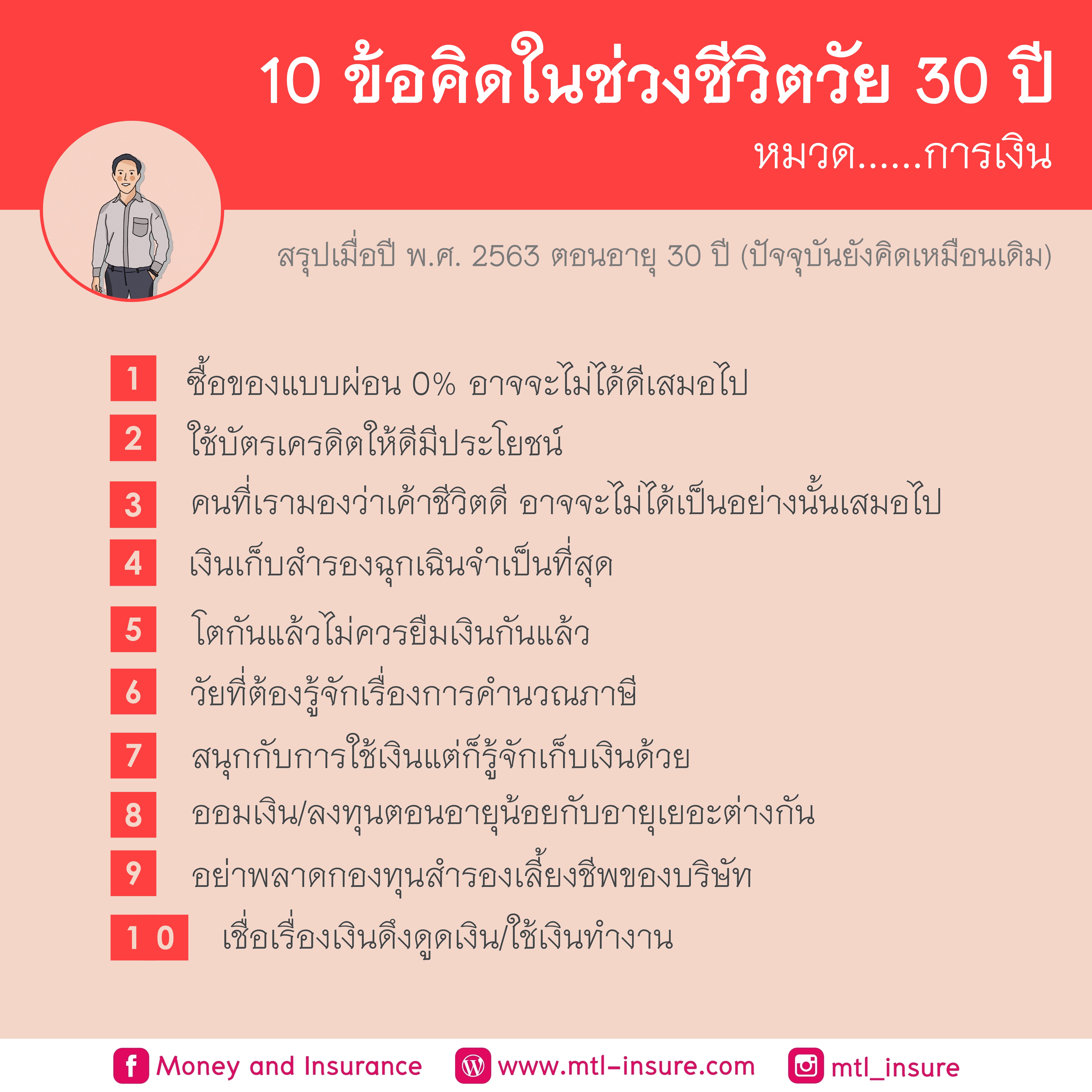20 ข้อคิดในช่วงชีวิตวัย 30 ปี