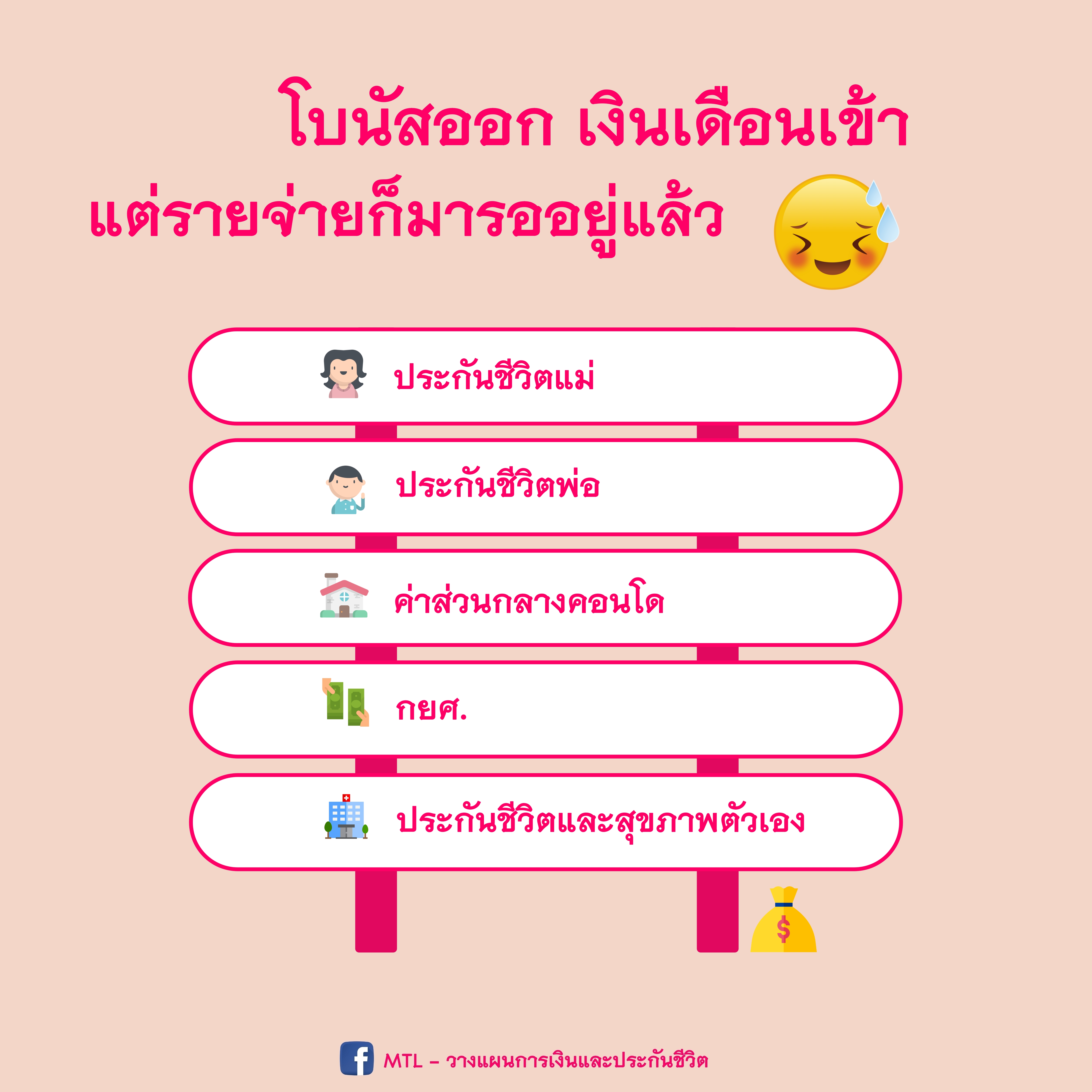 โบนัสออก เงินเดือนเข้า รายจ่ายมารออยู่แล้ว