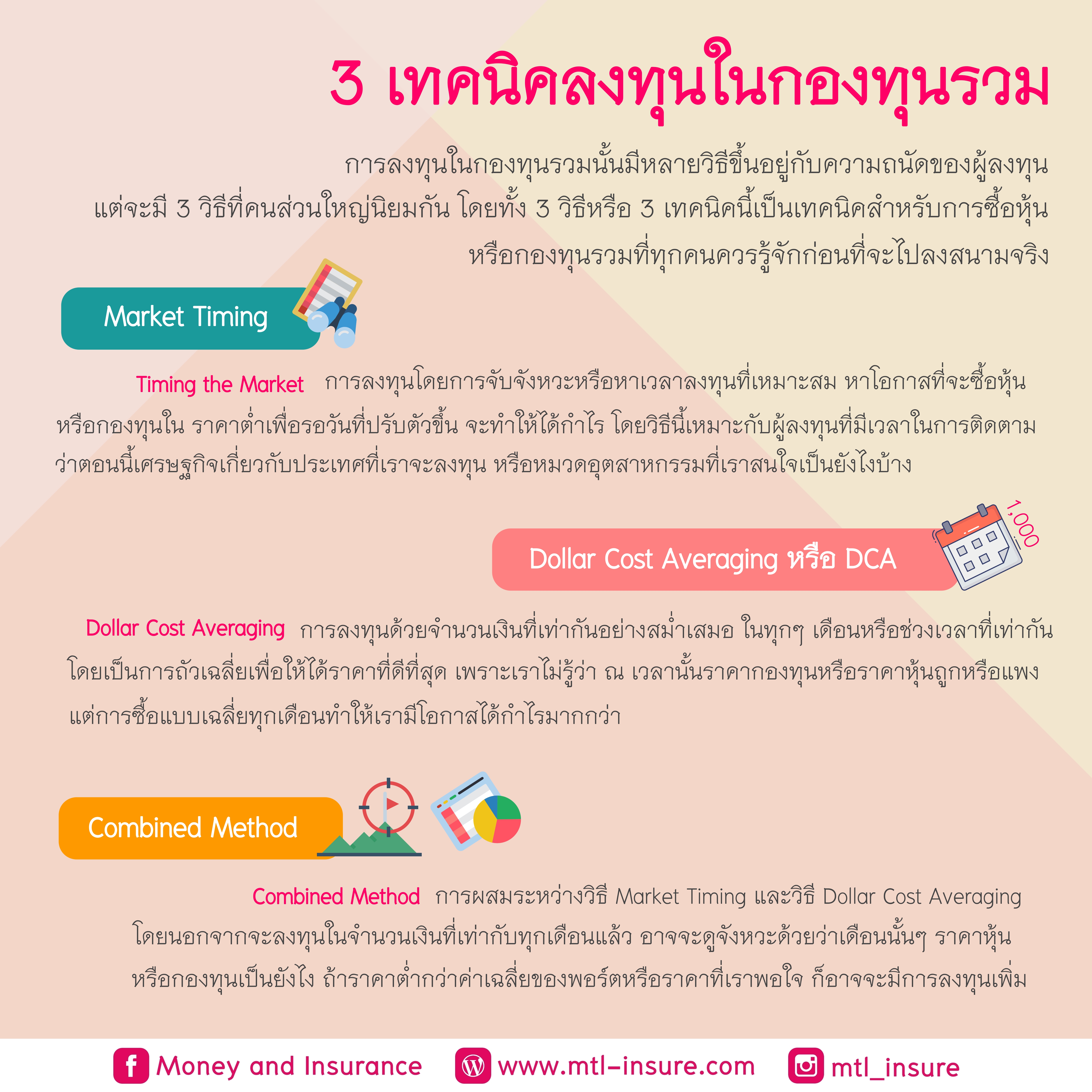 3 เทคนิคลงทุน | ซีรี่ย์การลงทุน EP.7
