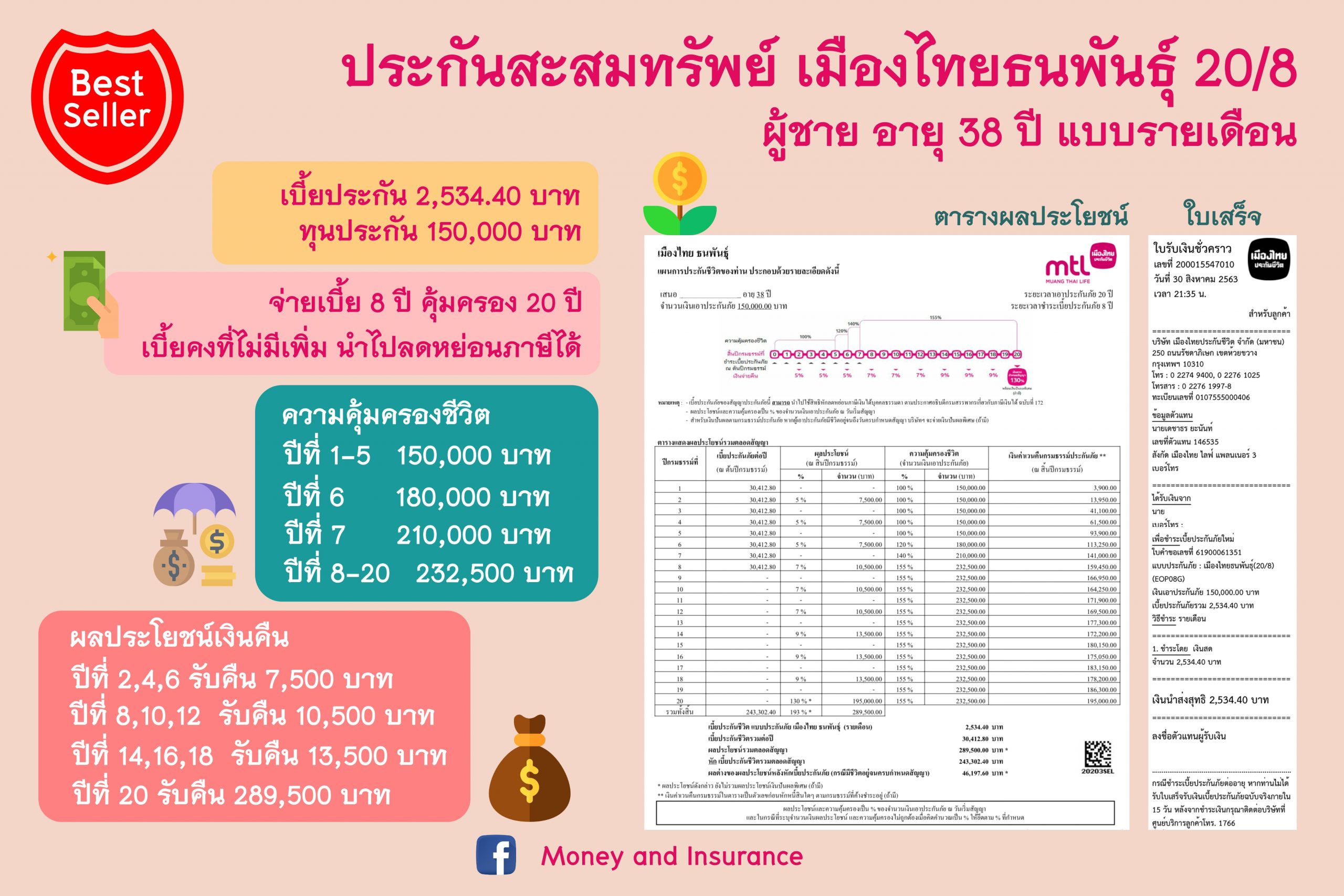 ประกันแบบออมทรัพย์ ประกันแบบออมทรัพย์