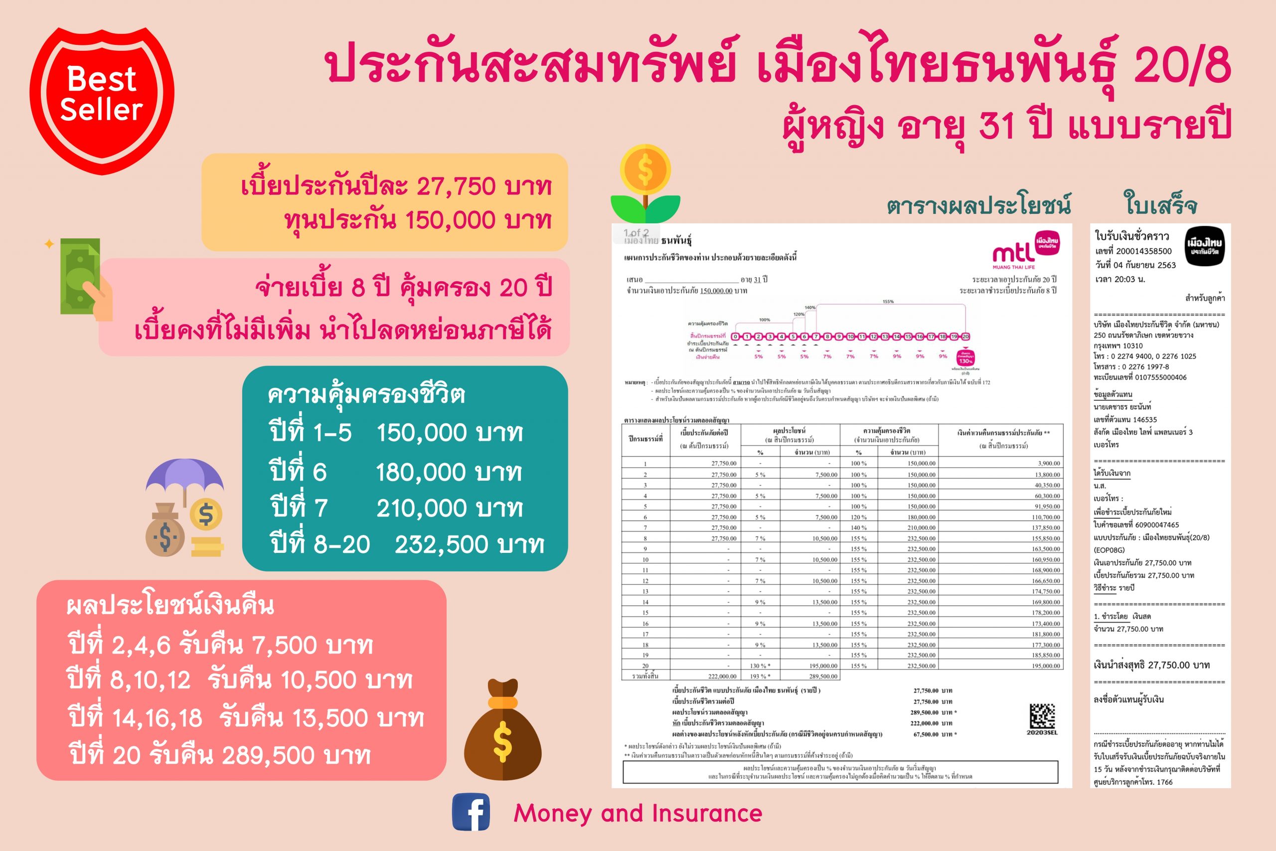 ประกันแบบออมทรัพย์ ประกันแบบออมทรัพย์