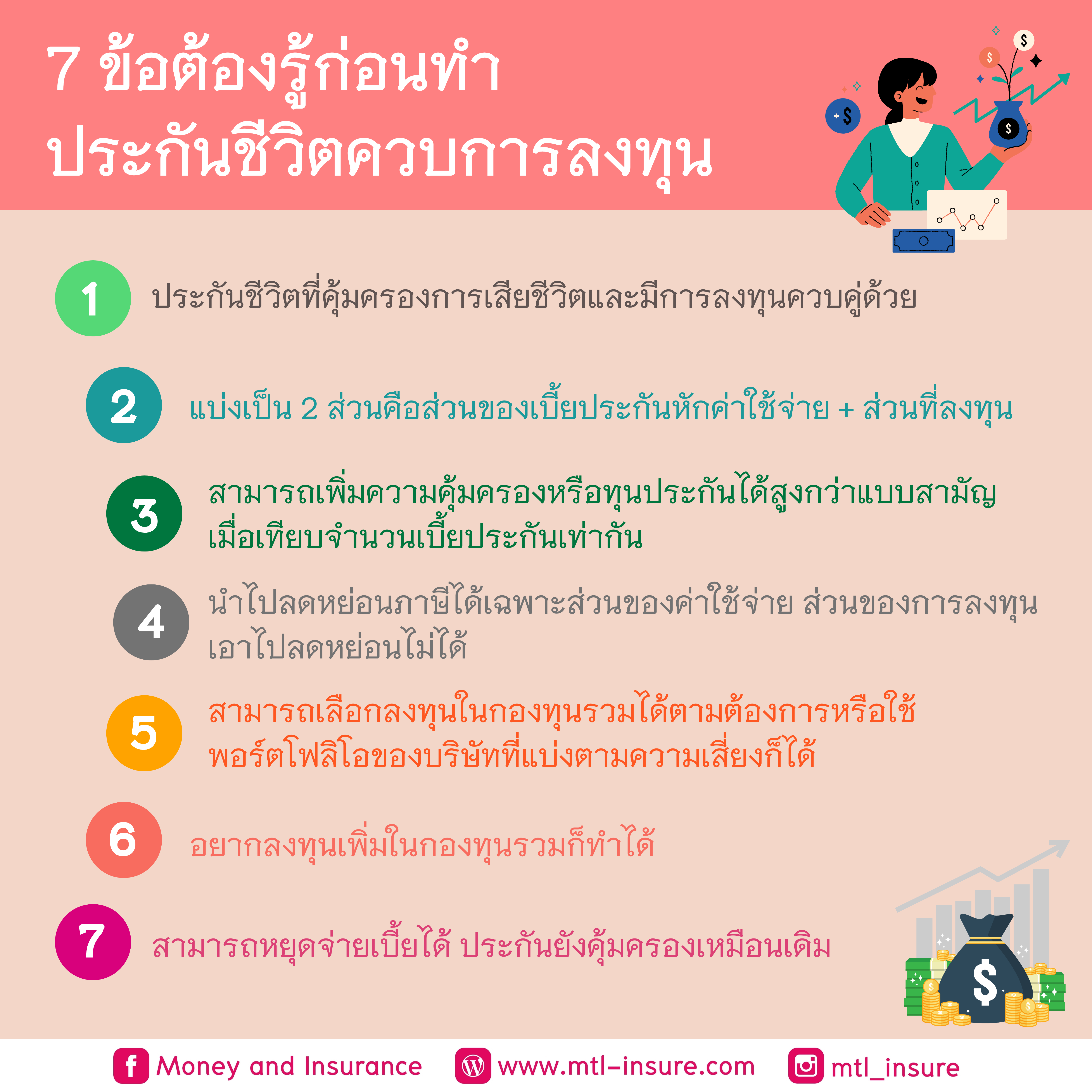 7 ข้อต้องรู้กับประกันชีวิตควบการลงทุน