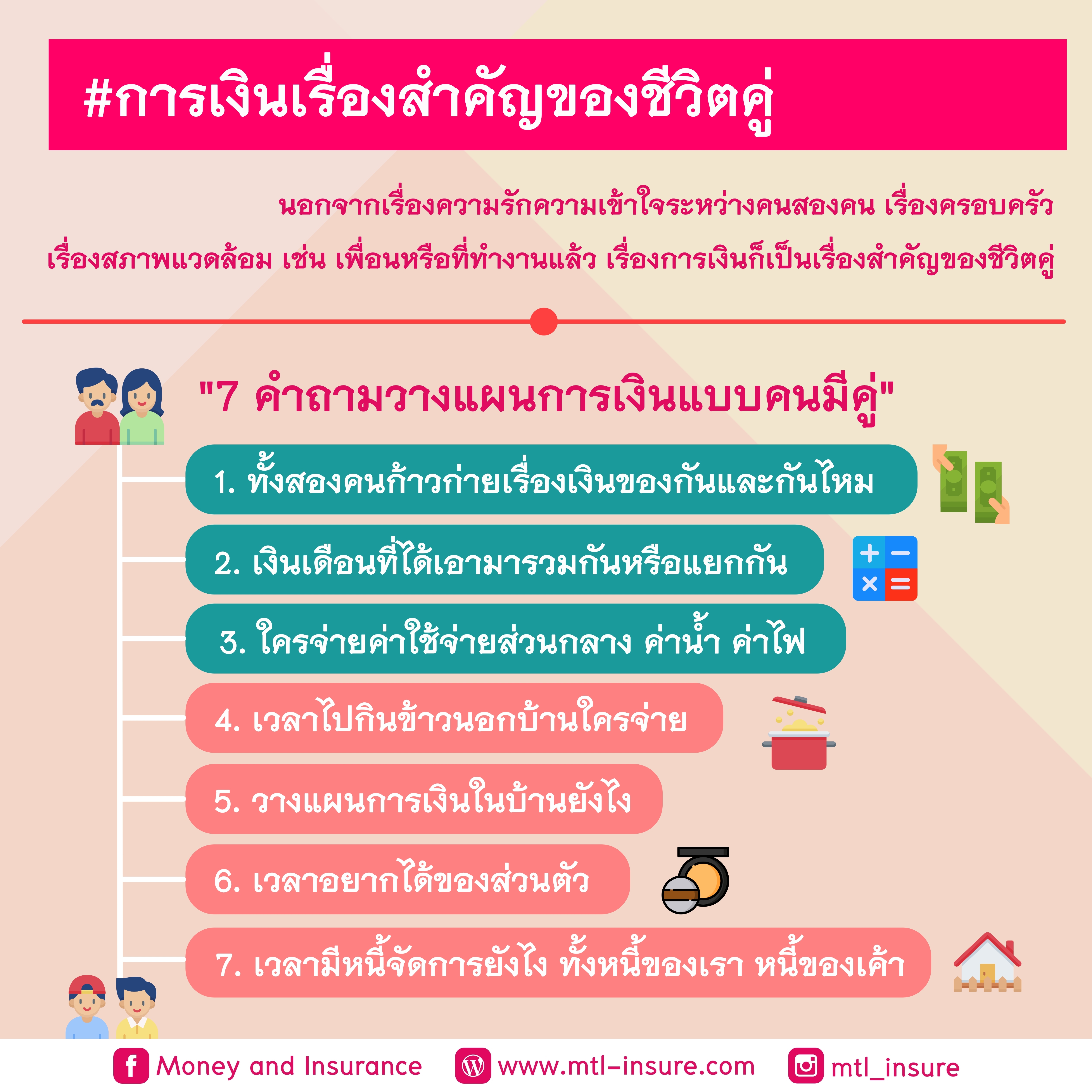 #การเงินเรื่องสำคัญของชีวิตคู่