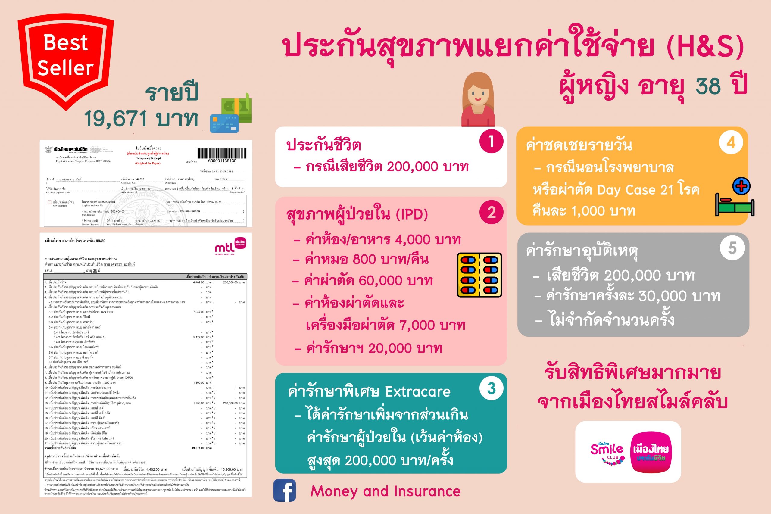 ประกันสุขภาพ ประกันสุขภาพ