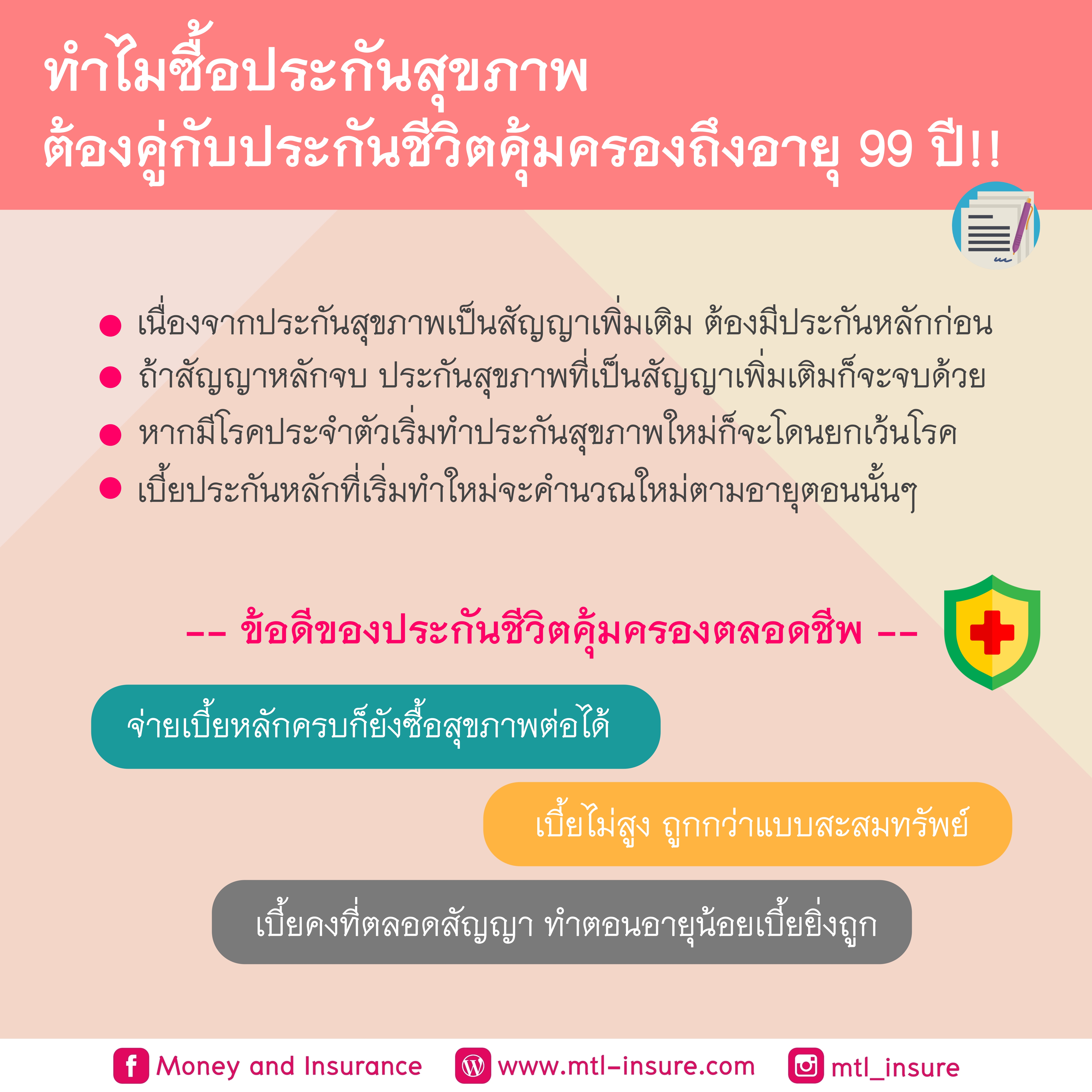 ทำไมซื้อประกันสุขภาพต้องเลือกตัวหลักแบบคุ้มครอง 99 ปี!!