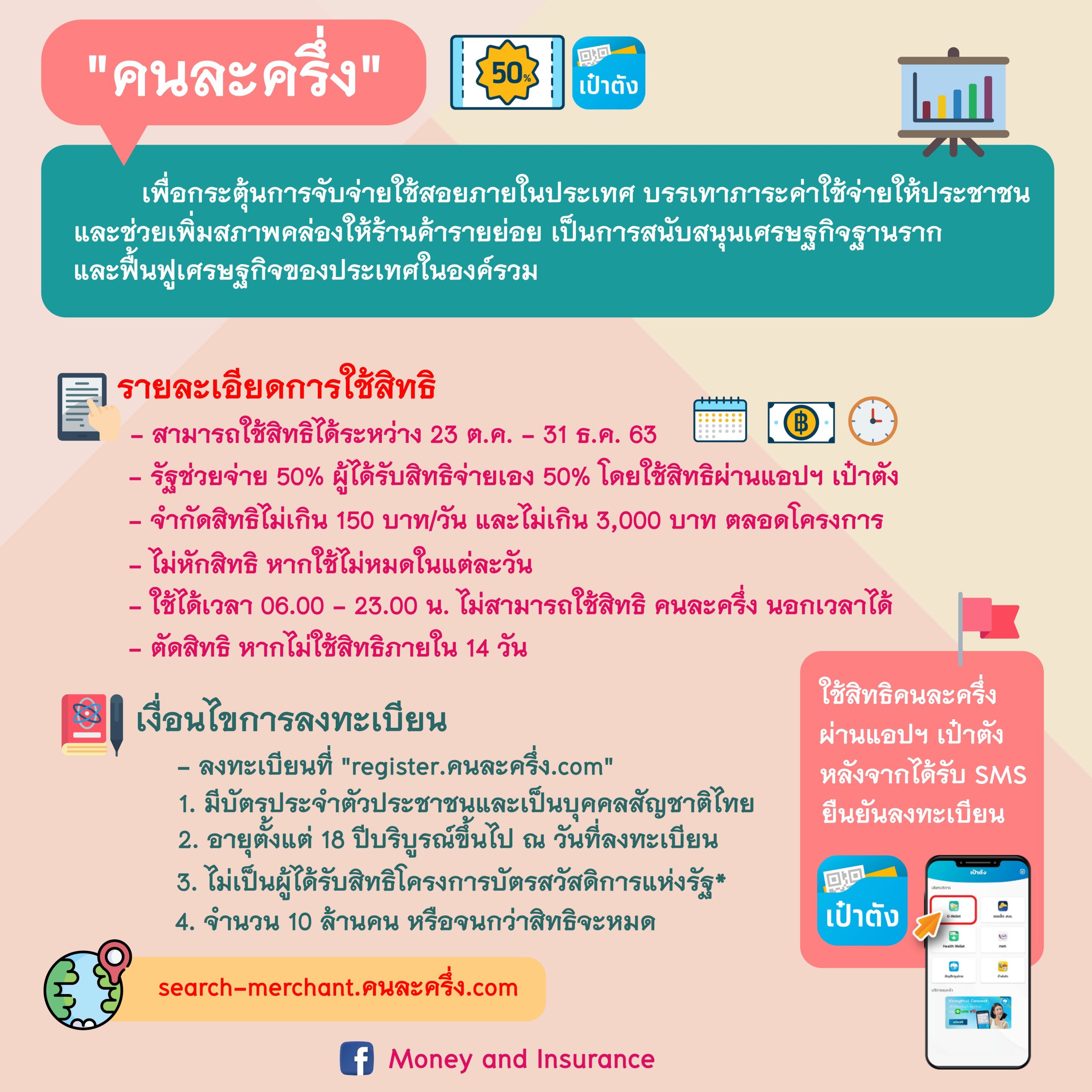 ใช้สิทธิ์คนละครึ่งได้ที่ไหนบ้าง - Krungthai Care On ...