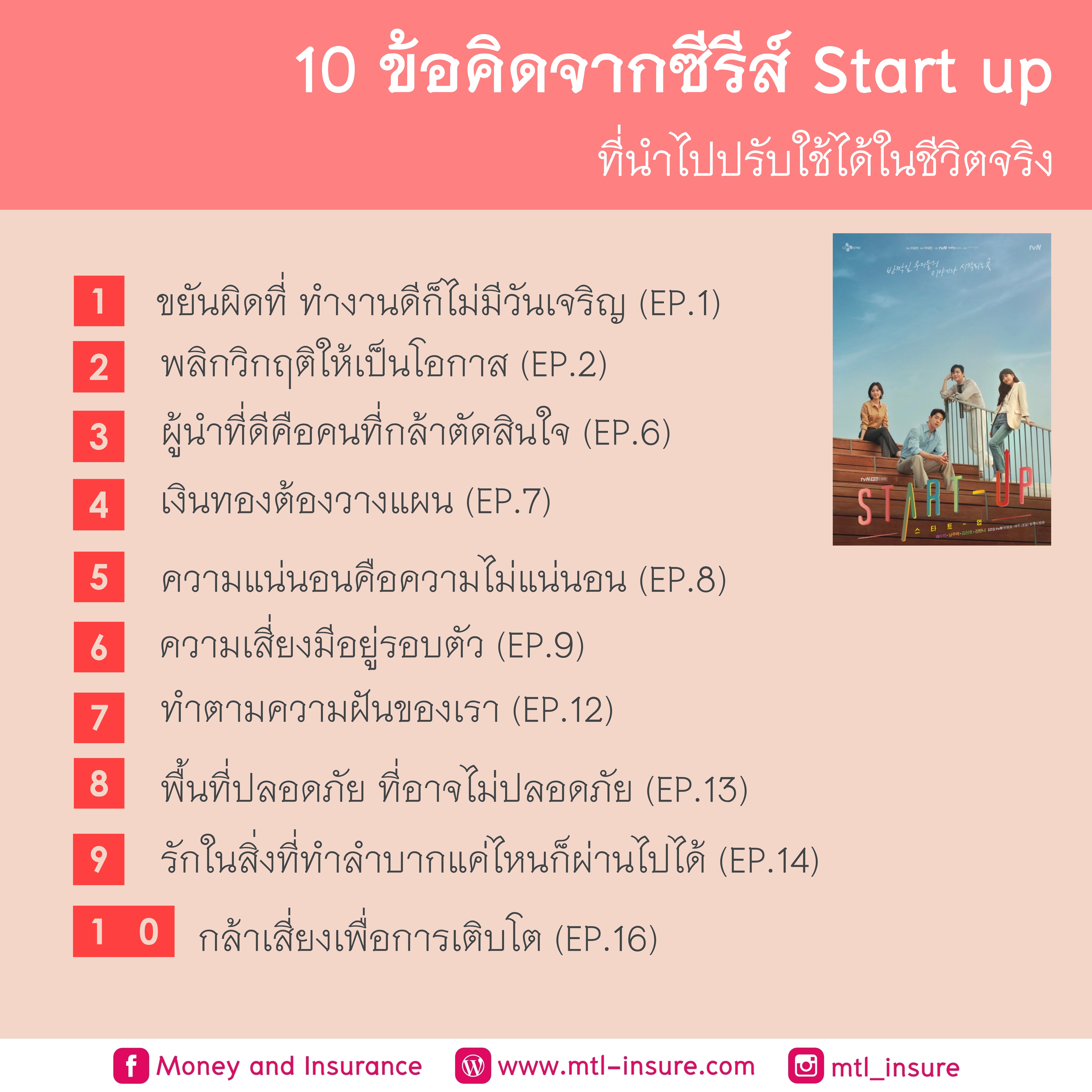 10 ข้อคิดจากซีรีส์ Start up ที่นำไปปรับใช้ได้ในชีวิตจริง