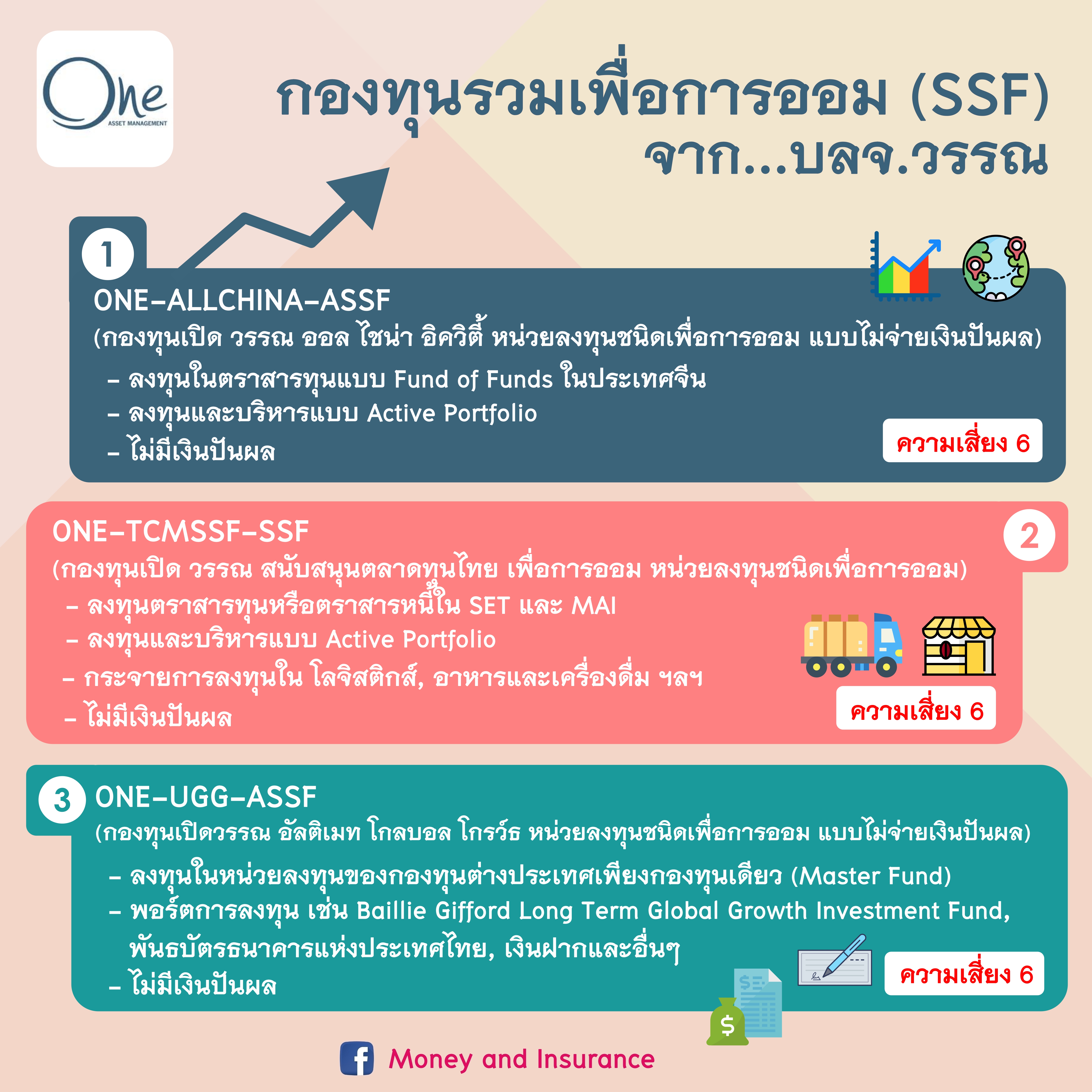กองทุนรวมเพื่อการออม (SSF) จาก บลจ.วรรณ