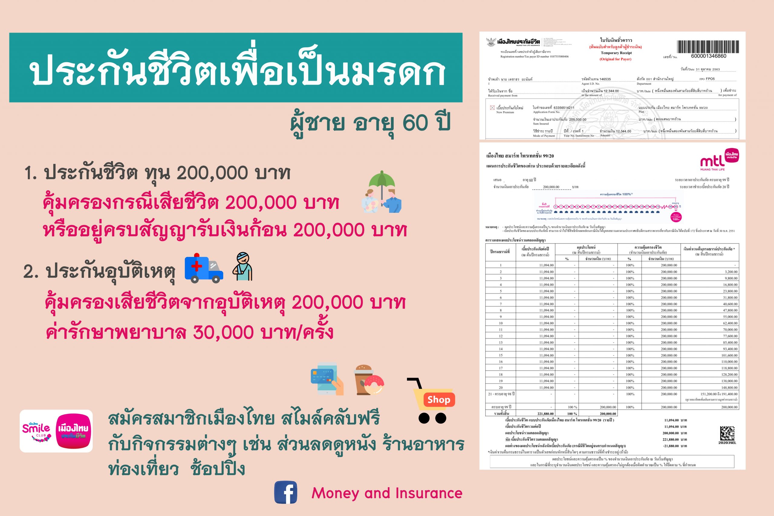 ประกันชีวิตและมรดก ประกันชีวิตและมรดก