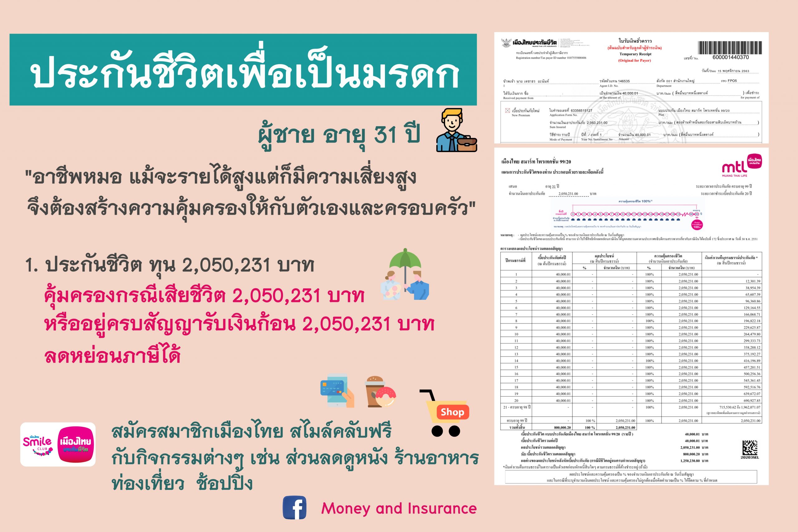 ประกันชีวิตและมรดก ประกันชีวิตและมรดก