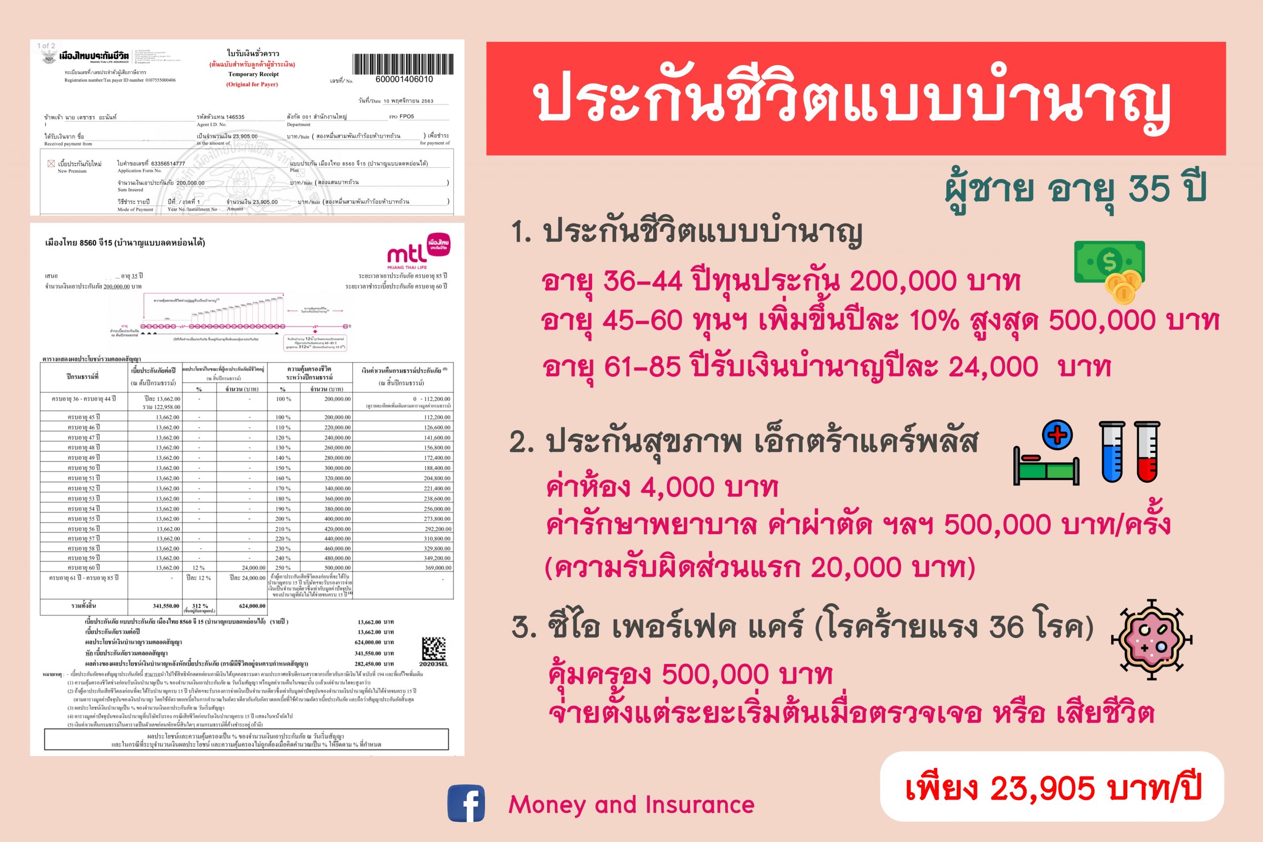 ประกันชีวิตแบบบำนาญ ประกันชีวิตแบบบำนาญ