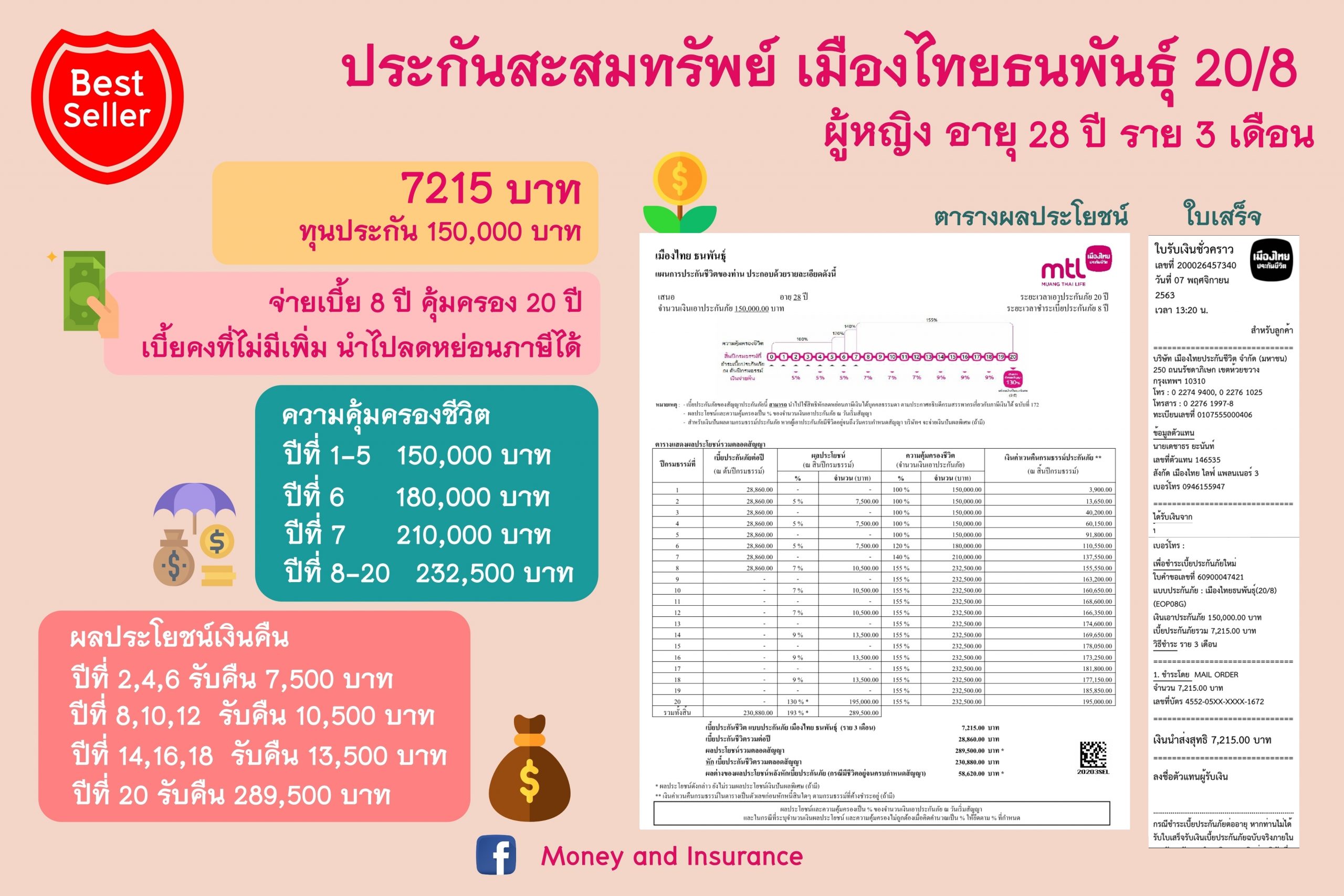 ประกันแบบออมทรัพย์ ประกันแบบออมทรัพย์