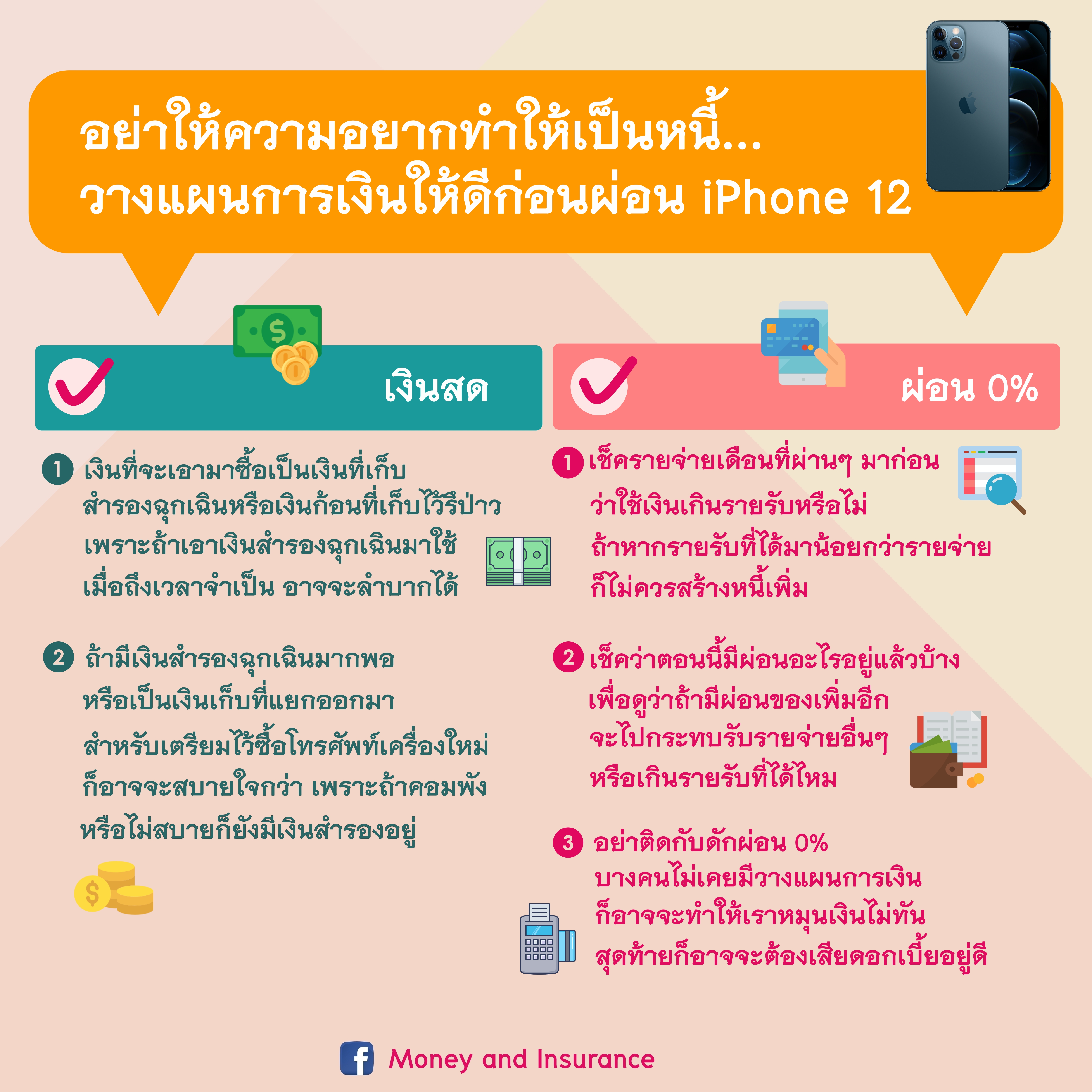 อย่าให้ความอยากทำให้เป็นหนี้ วางแผนการเงินให้ดีก่อนผ่อน iPhone 12