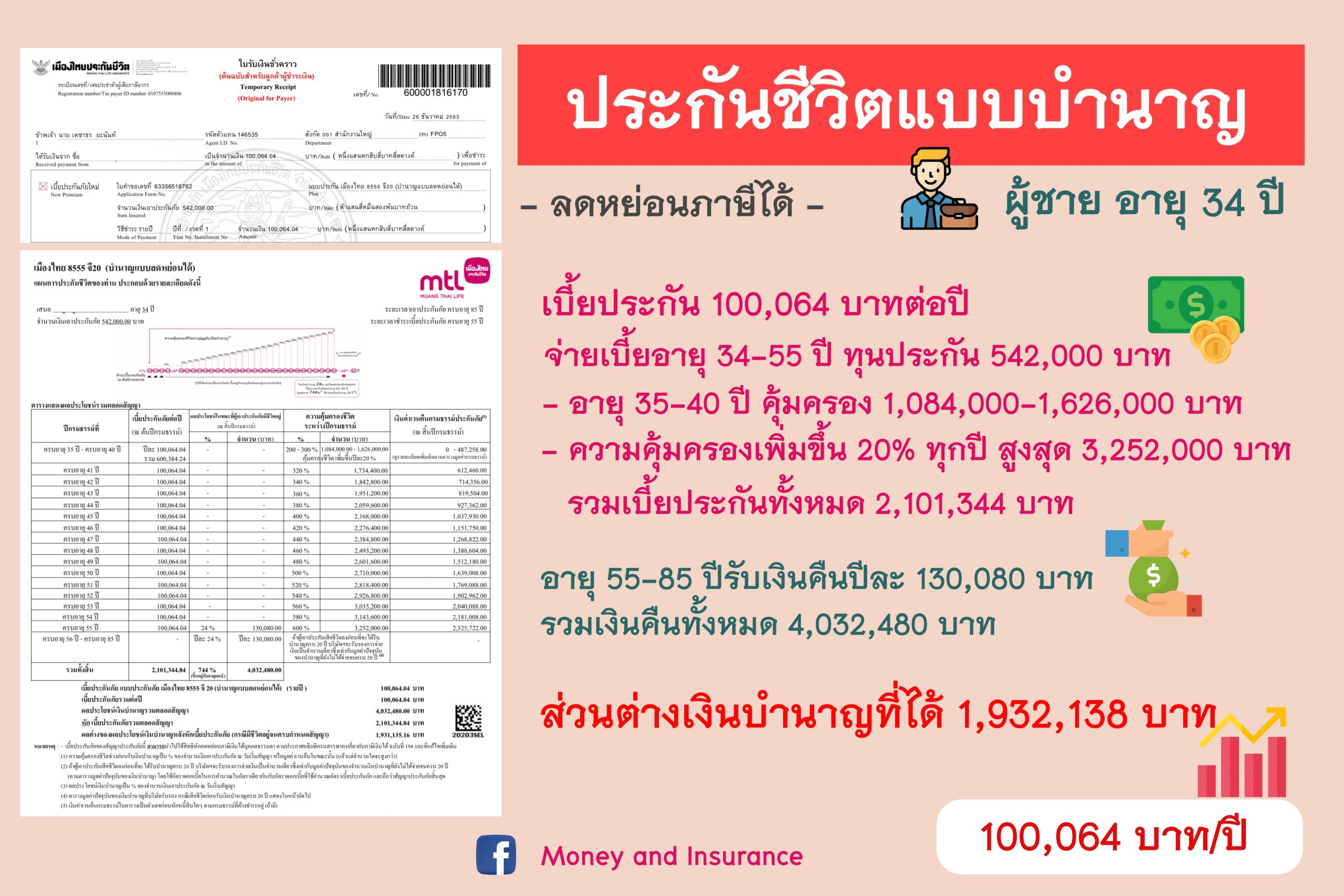 ประกันชีวิตแบบบำนาญ ประกันชีวิตแบบบำนาญ
