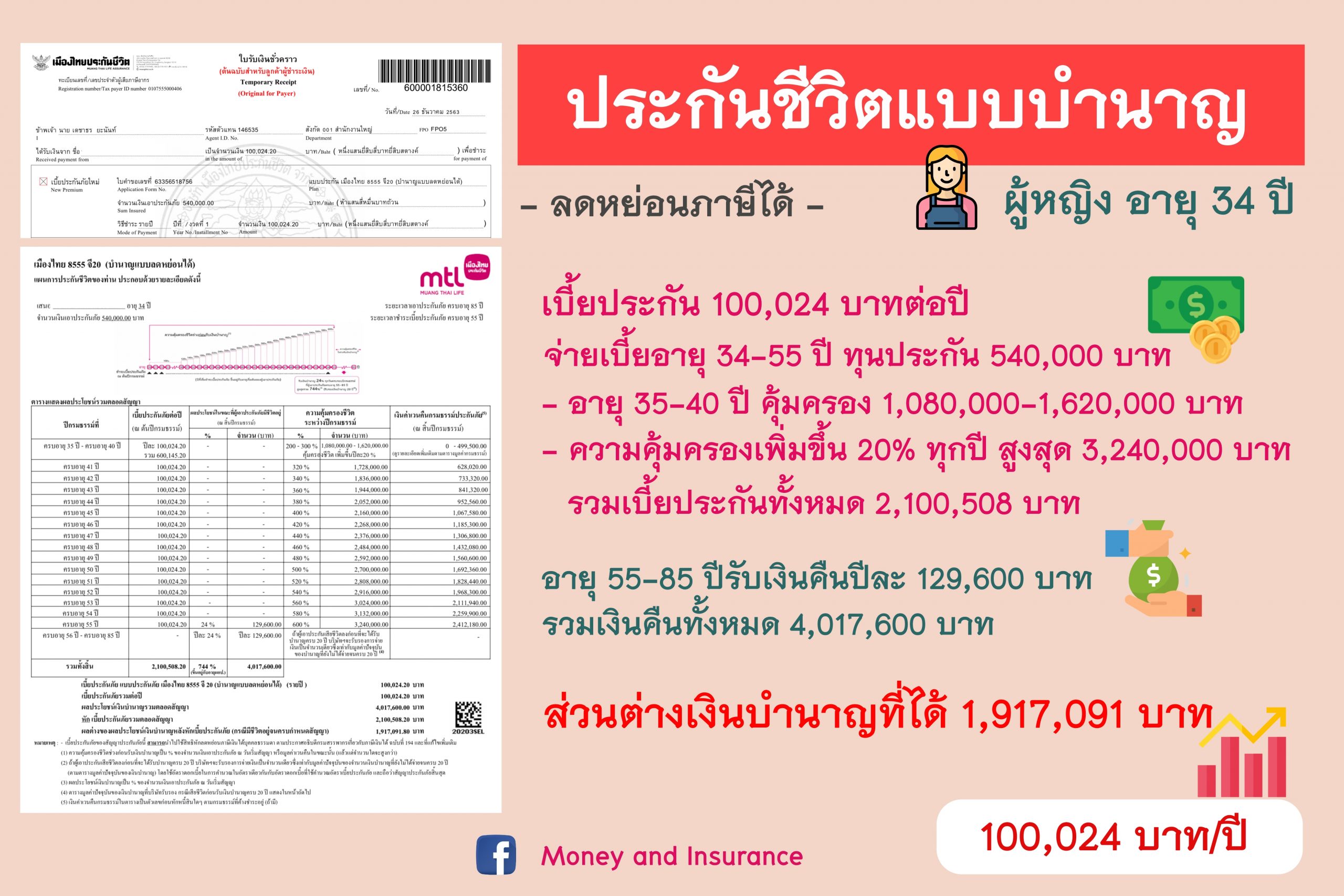 ประกันชีวิตแบบบำนาญ ประกันชีวิตแบบบำนาญ