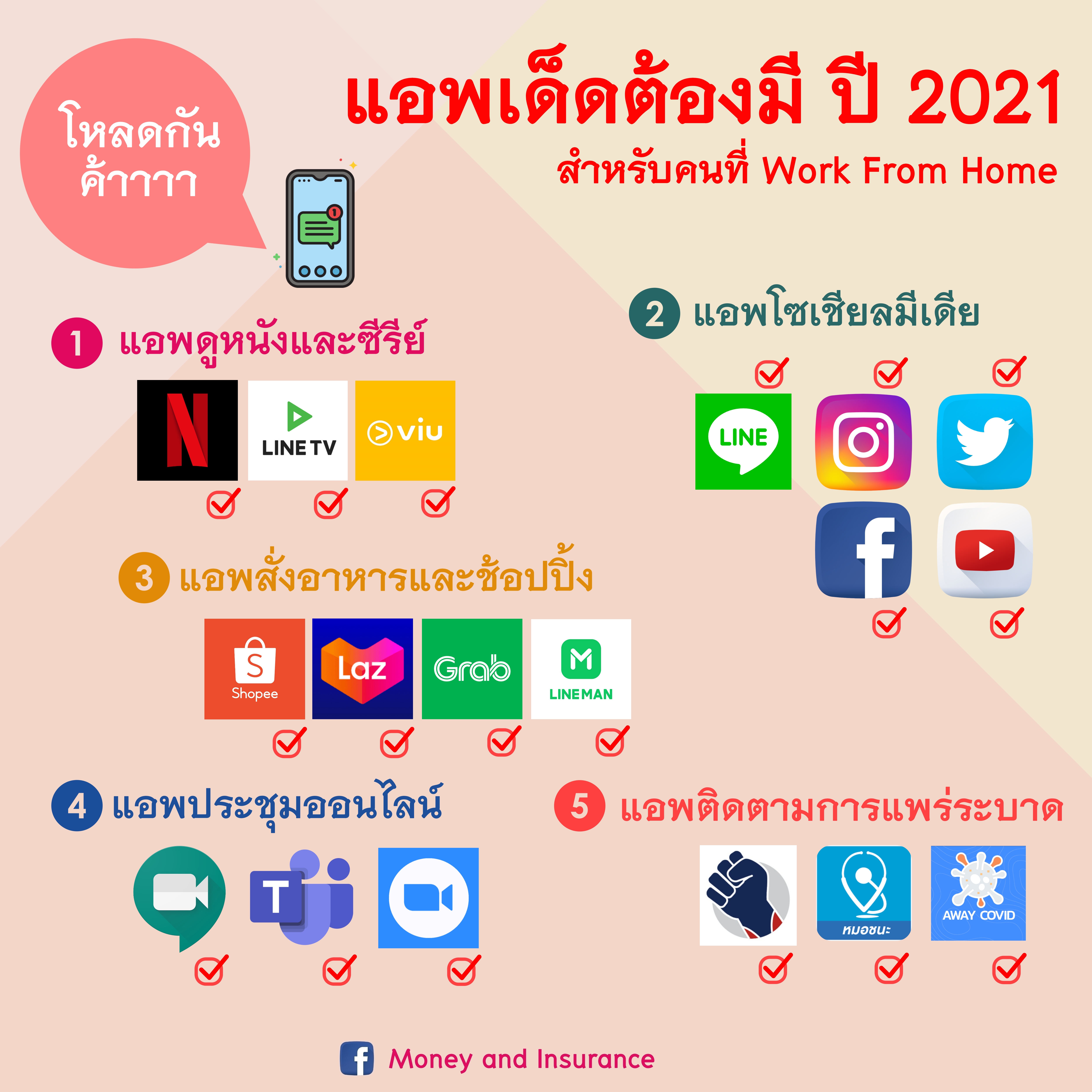แอพเด็ดต้องมี ปี 2021  สำหรับคนที่ Work From Home