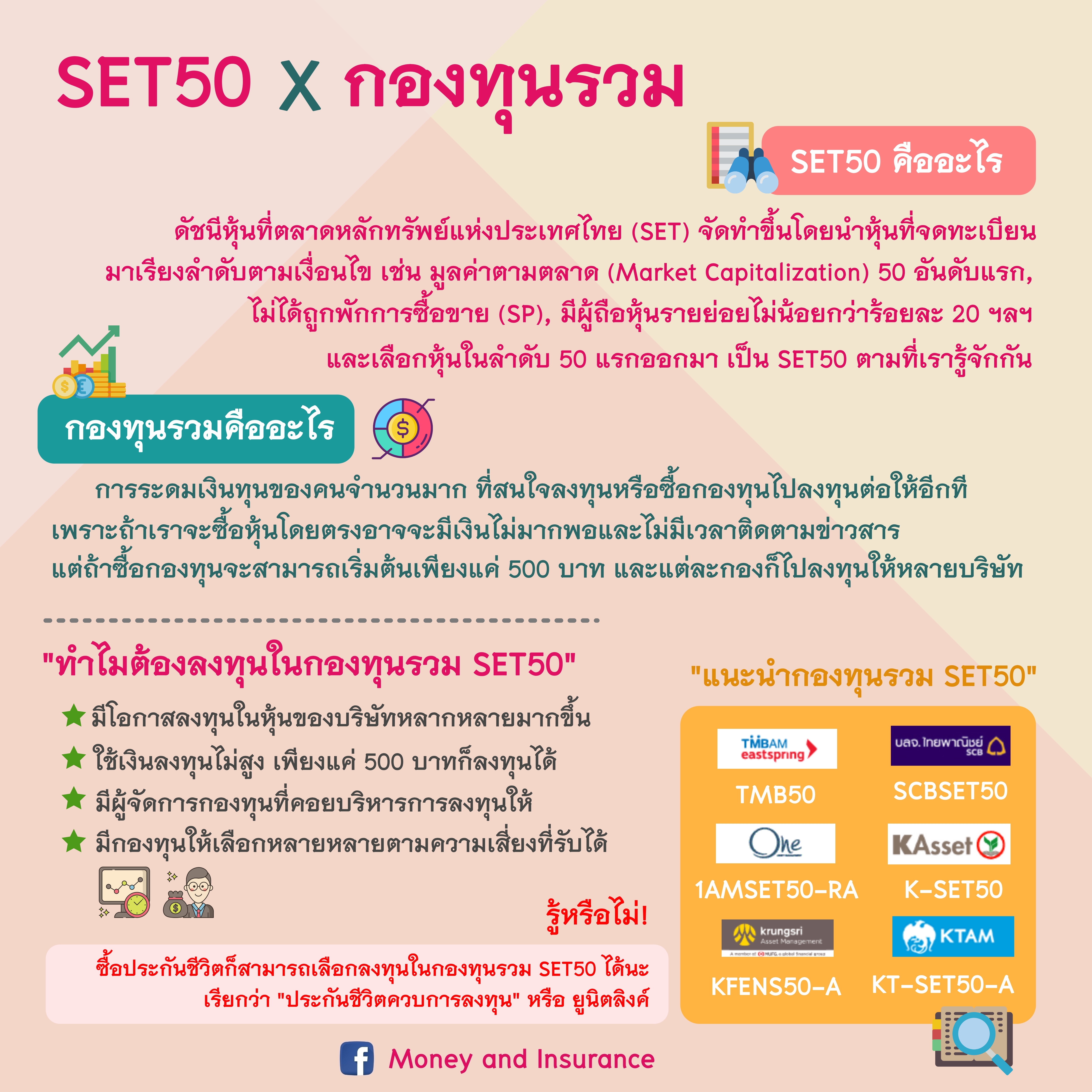 SET50 X กองทุนรวม