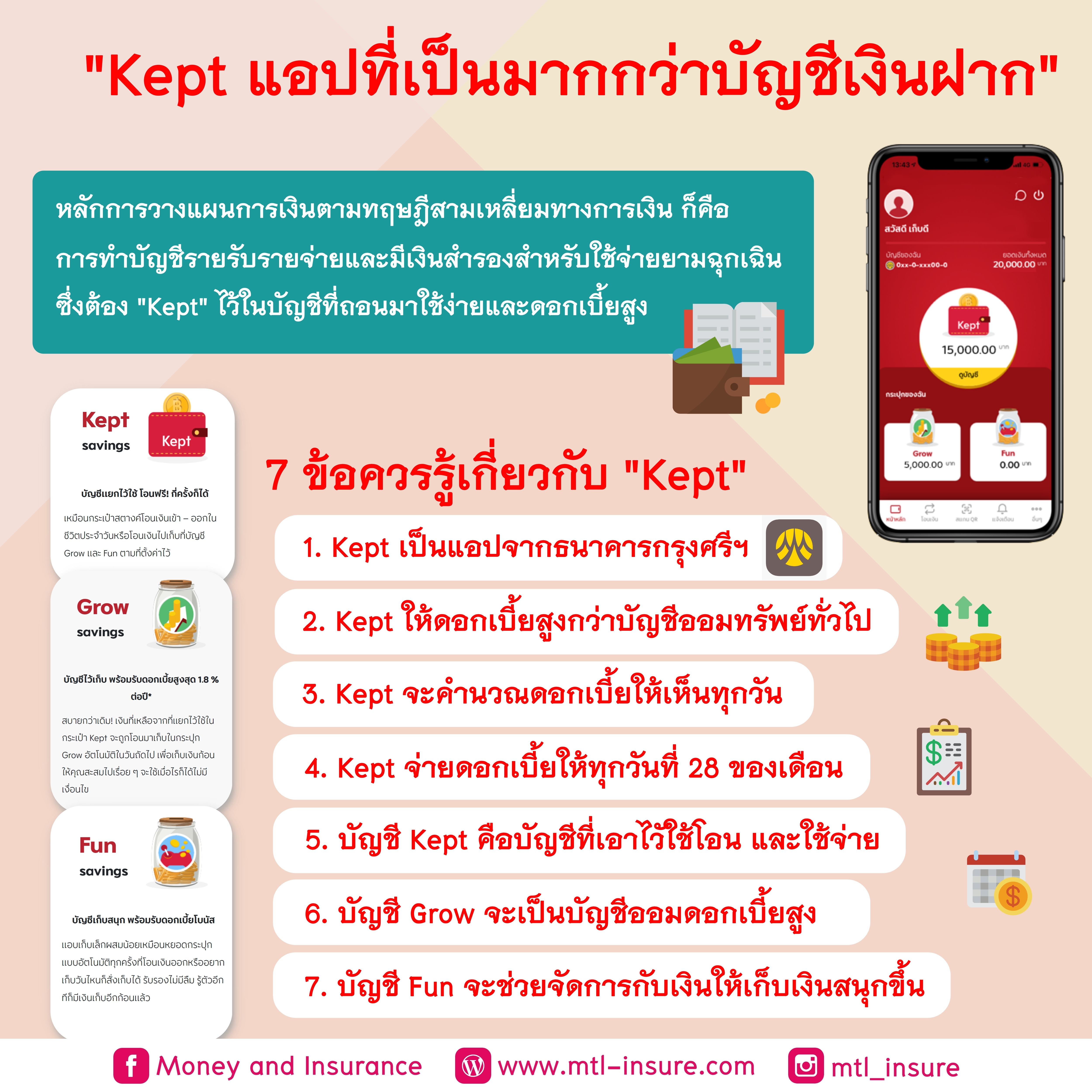 "Kept แอปที่เป็นมากกว่าบัญชีเงินฝาก"