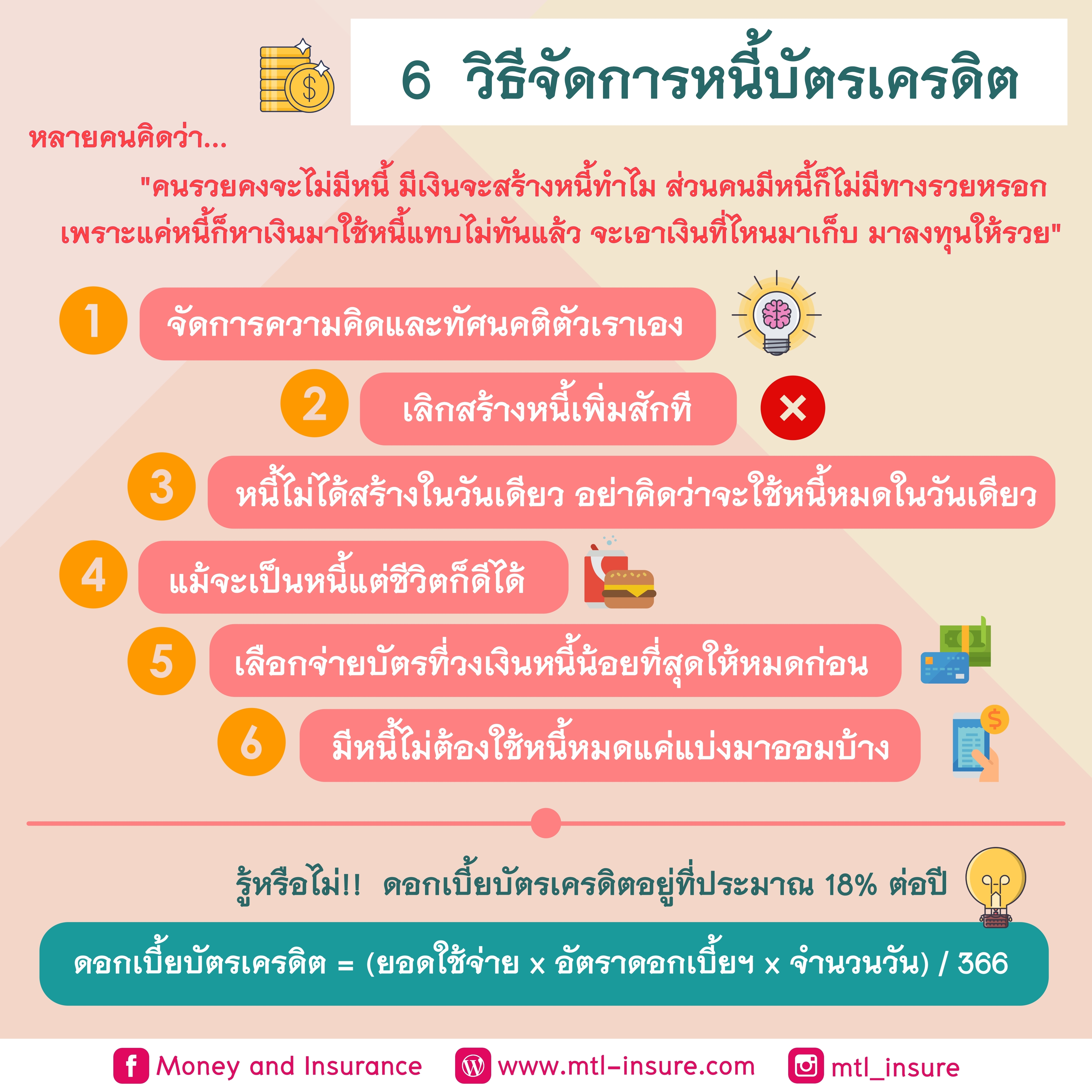 6 วิธีจัดการหนี้บัตรเครดิต