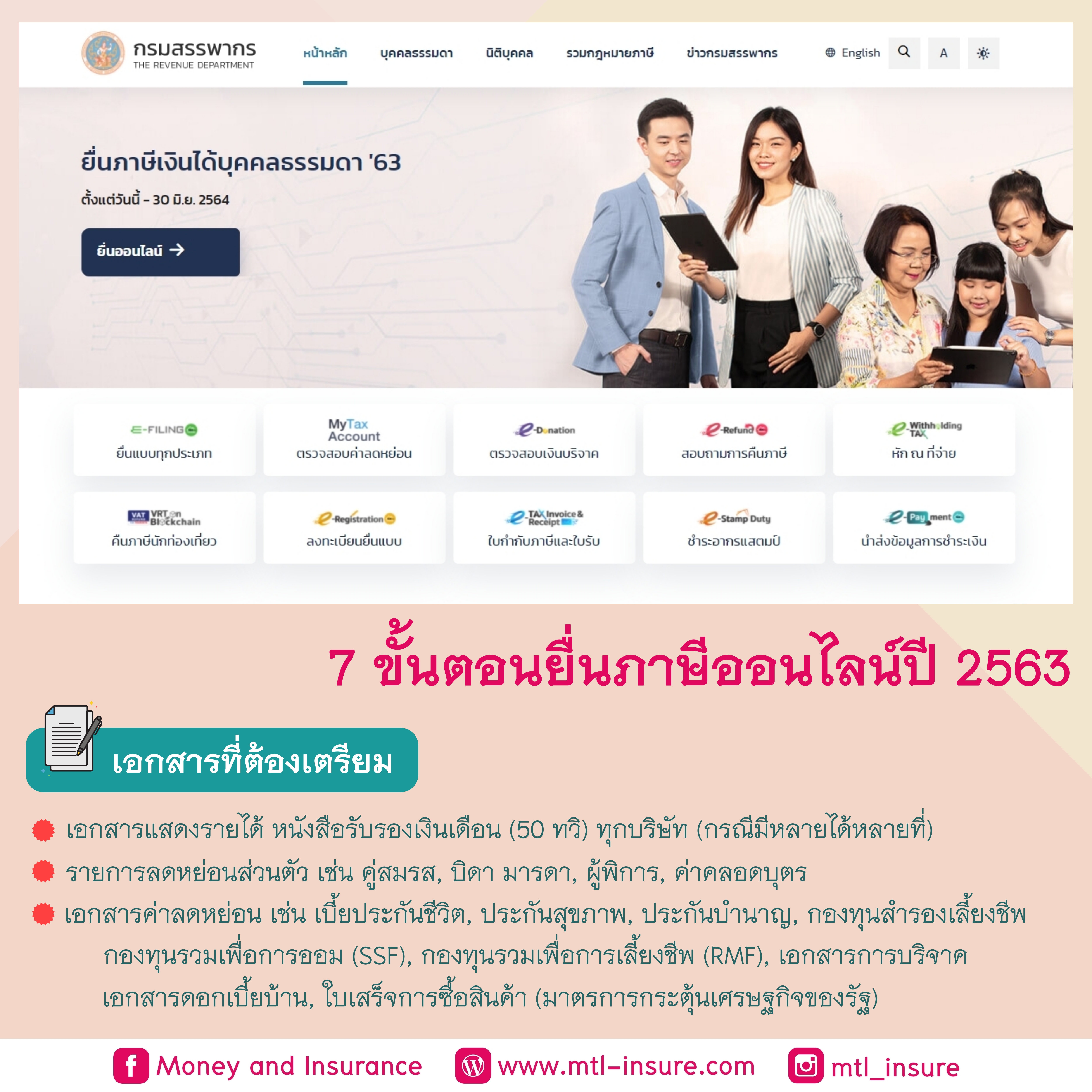7 ขั้นตอนยื่นภาษีออนไลน์ปี 2564
