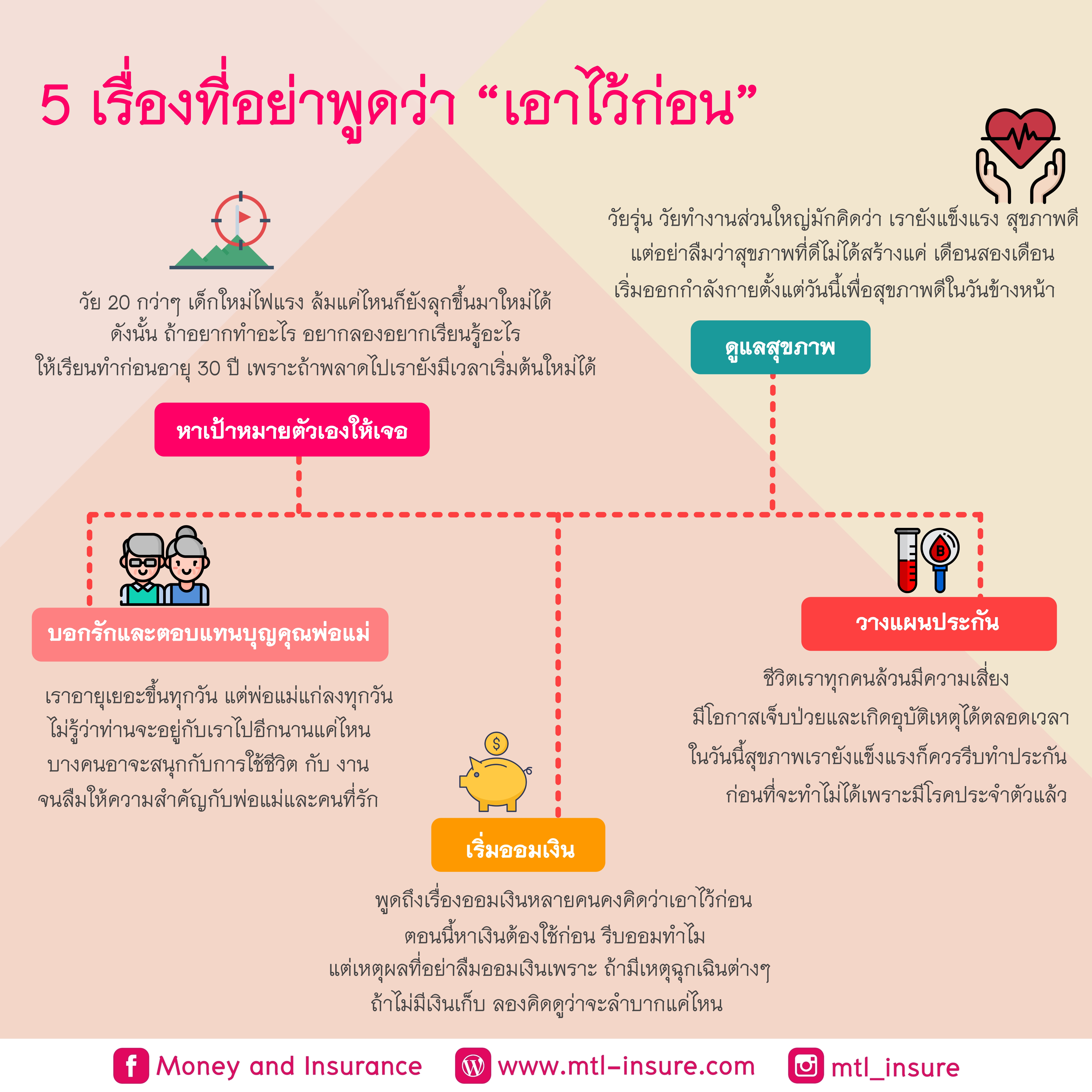 5 เรื่องที่อย่าพูดว่า “เอาไว้ก่อน”