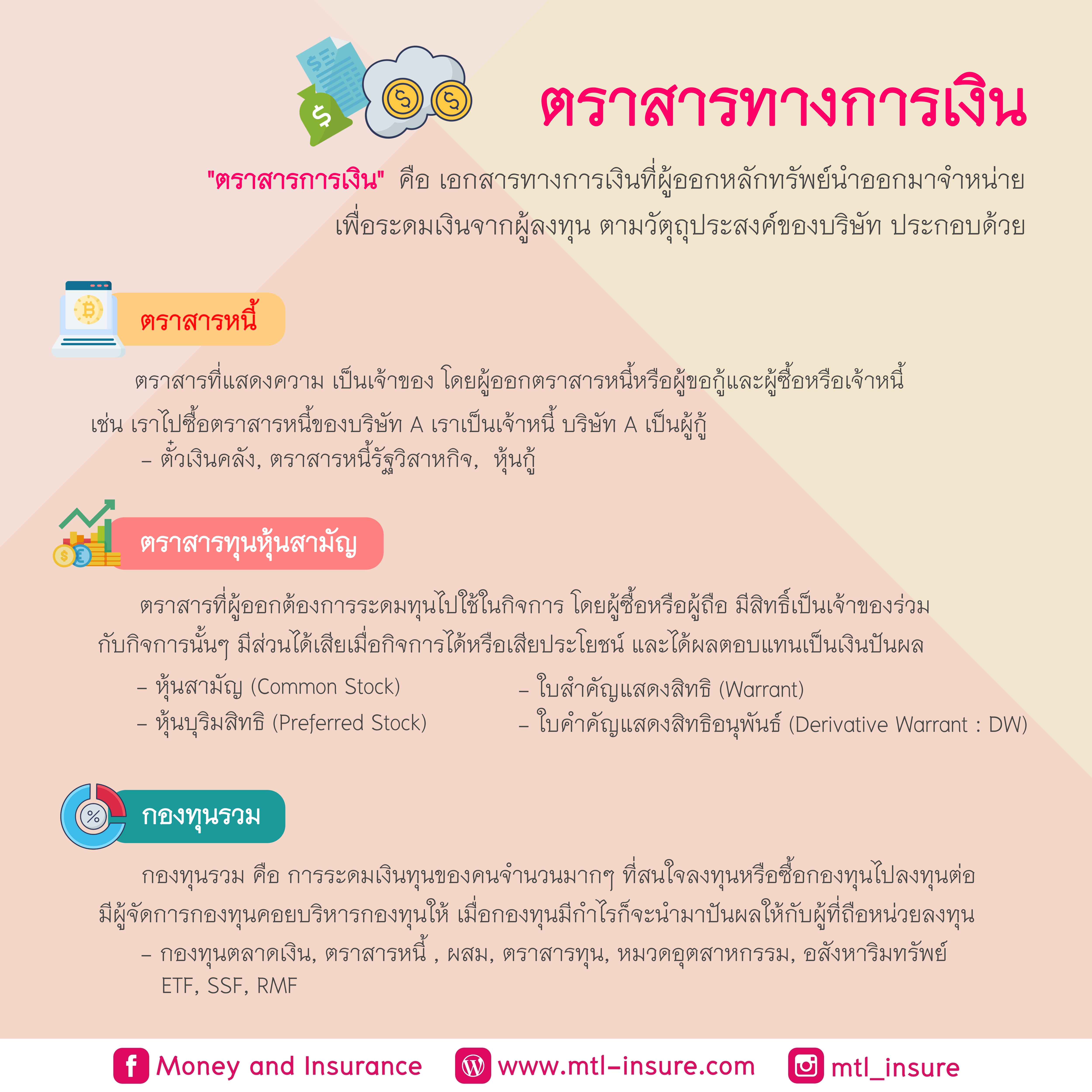 ตราสารทางการเงิน | ซีรีย์การลงทุน EP.2