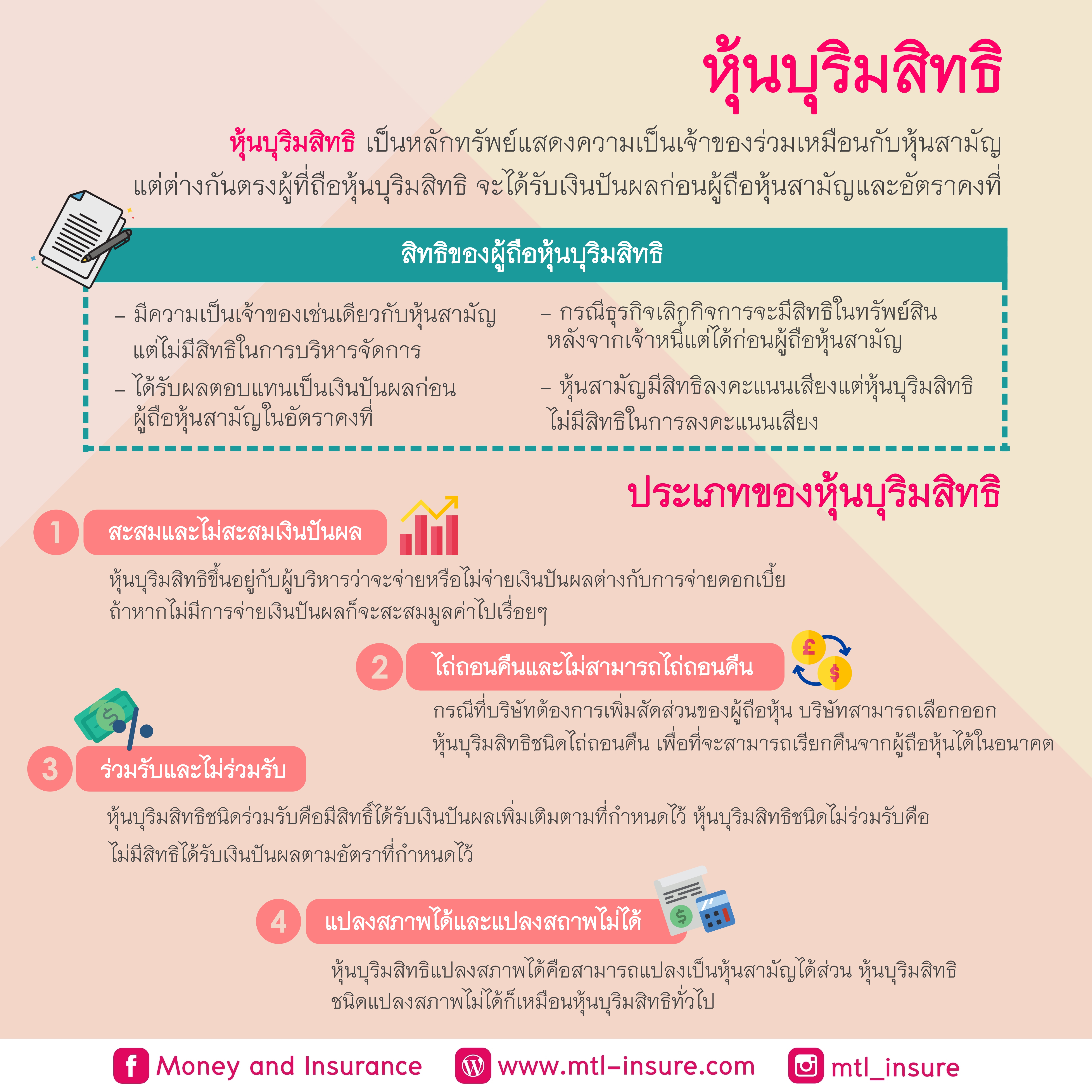หุ้นบุริมสิทธิ | ซีรี่ย์การลงทุน EP.5