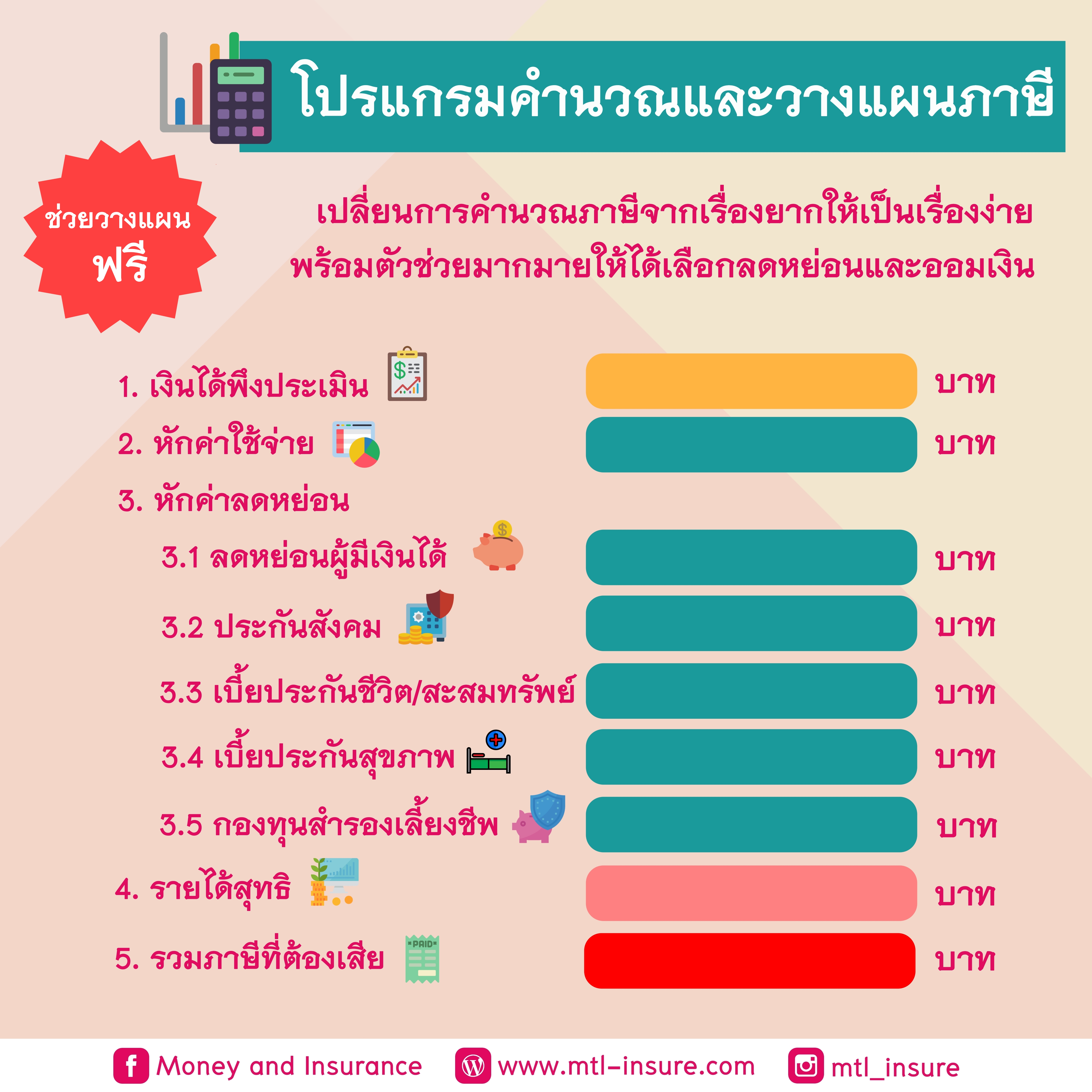 โปรแกรมช่วยคำนวณและวางแผนภาษีเบื้องต้น (อัพเดท 2564)