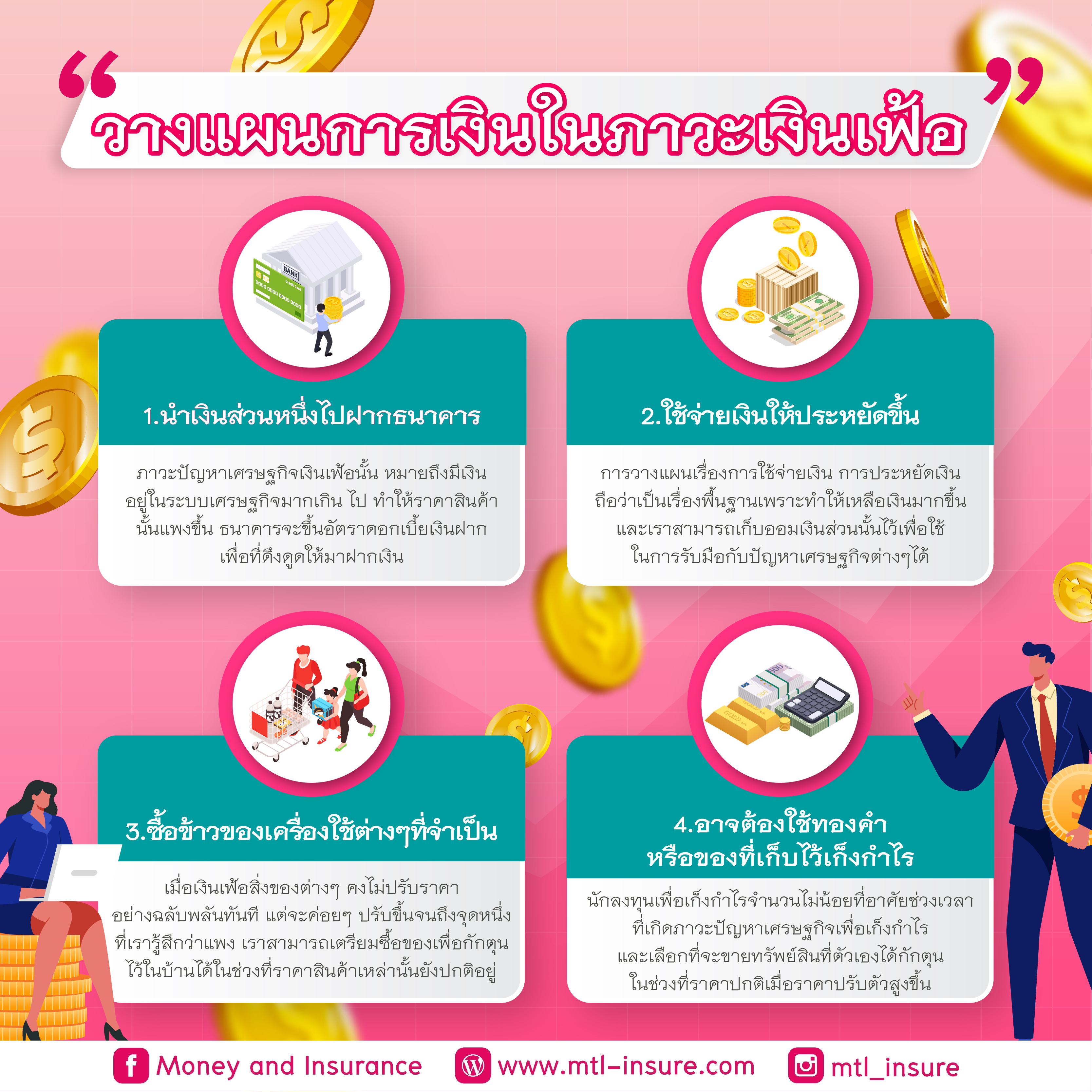 วางแผนการเงินในภาวะเงินเฟ้อต้องทำยังไง