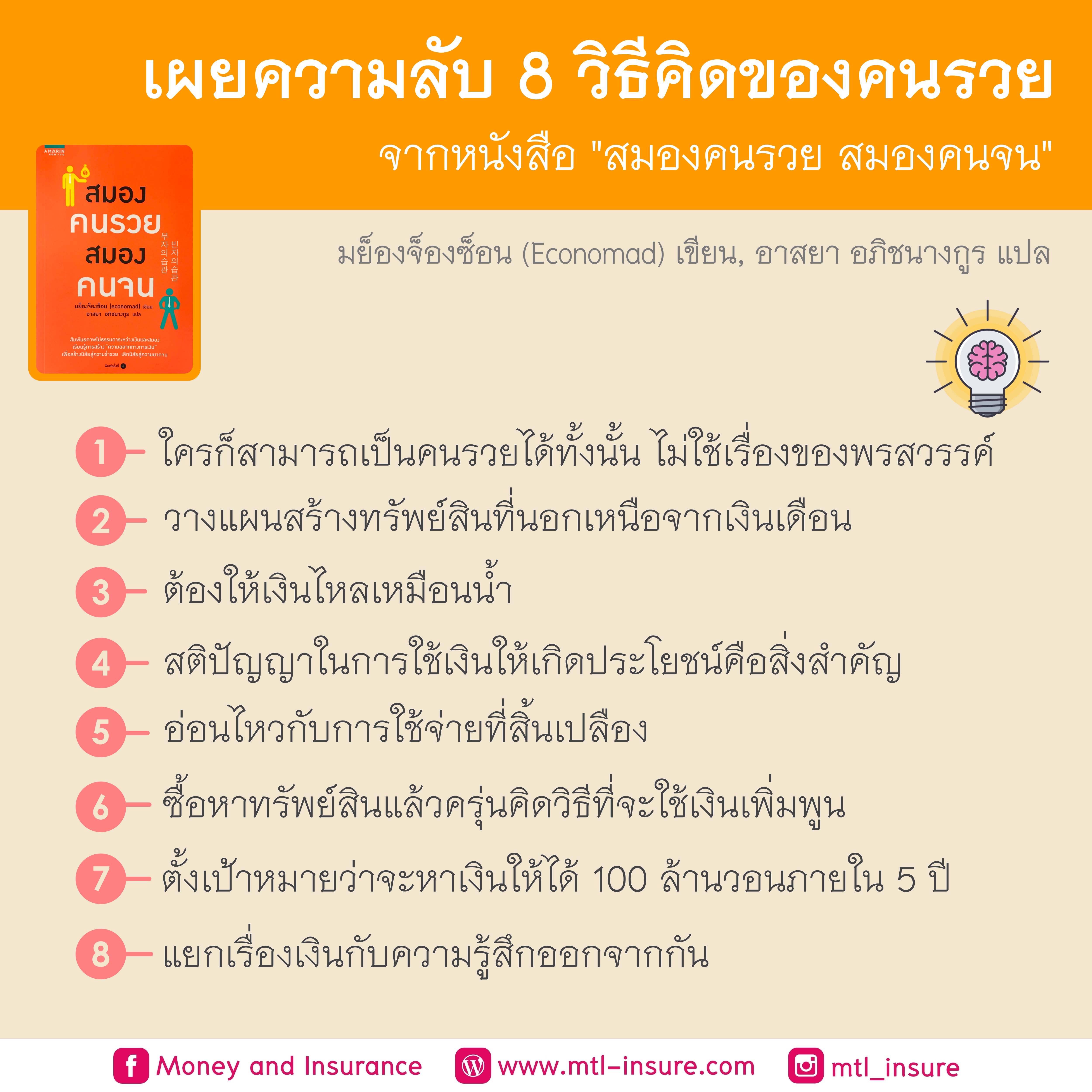 เผยความลับ 8 วิธีคิดของคนรวย