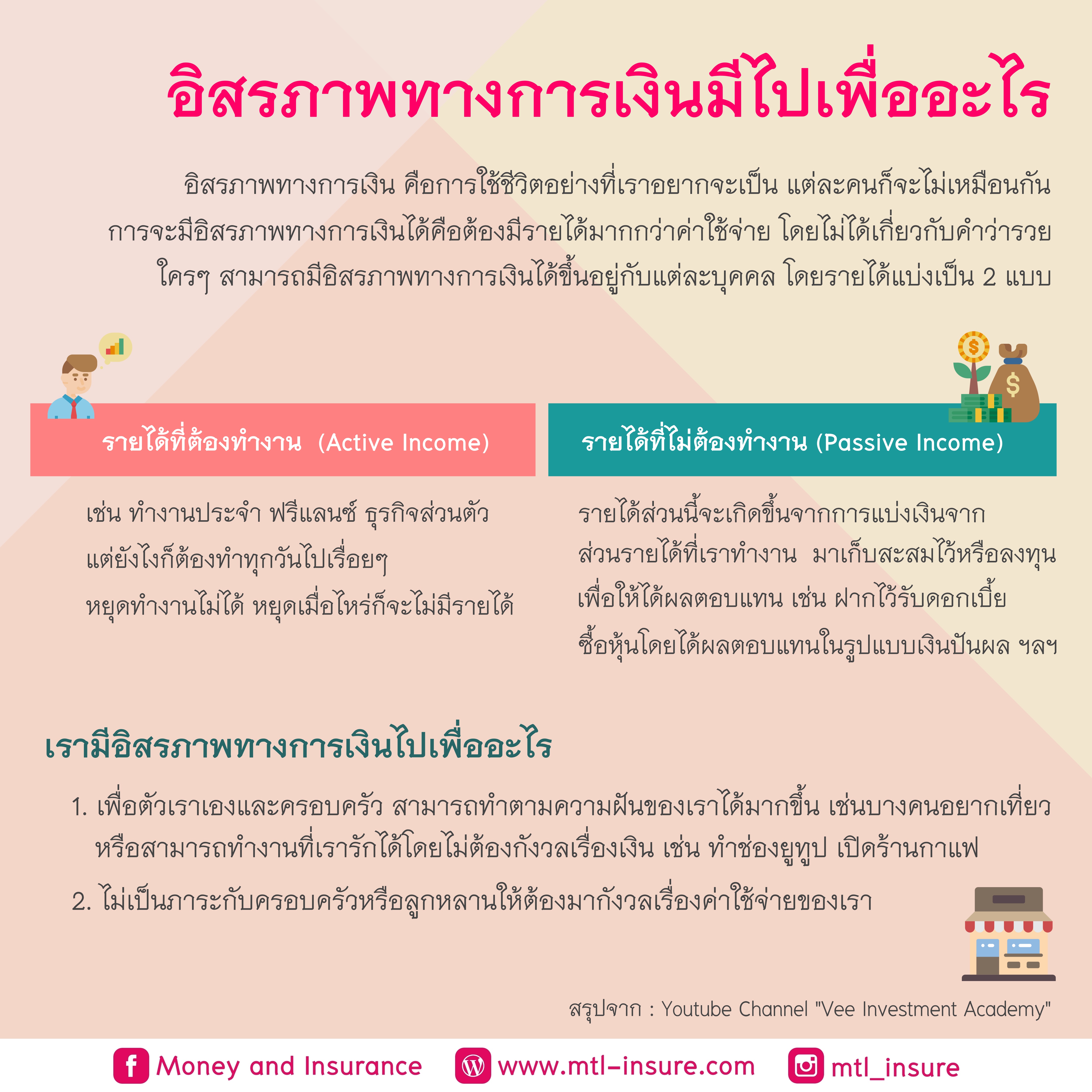อิสรภาพทางการเงินมีไปเพื่ออะไร