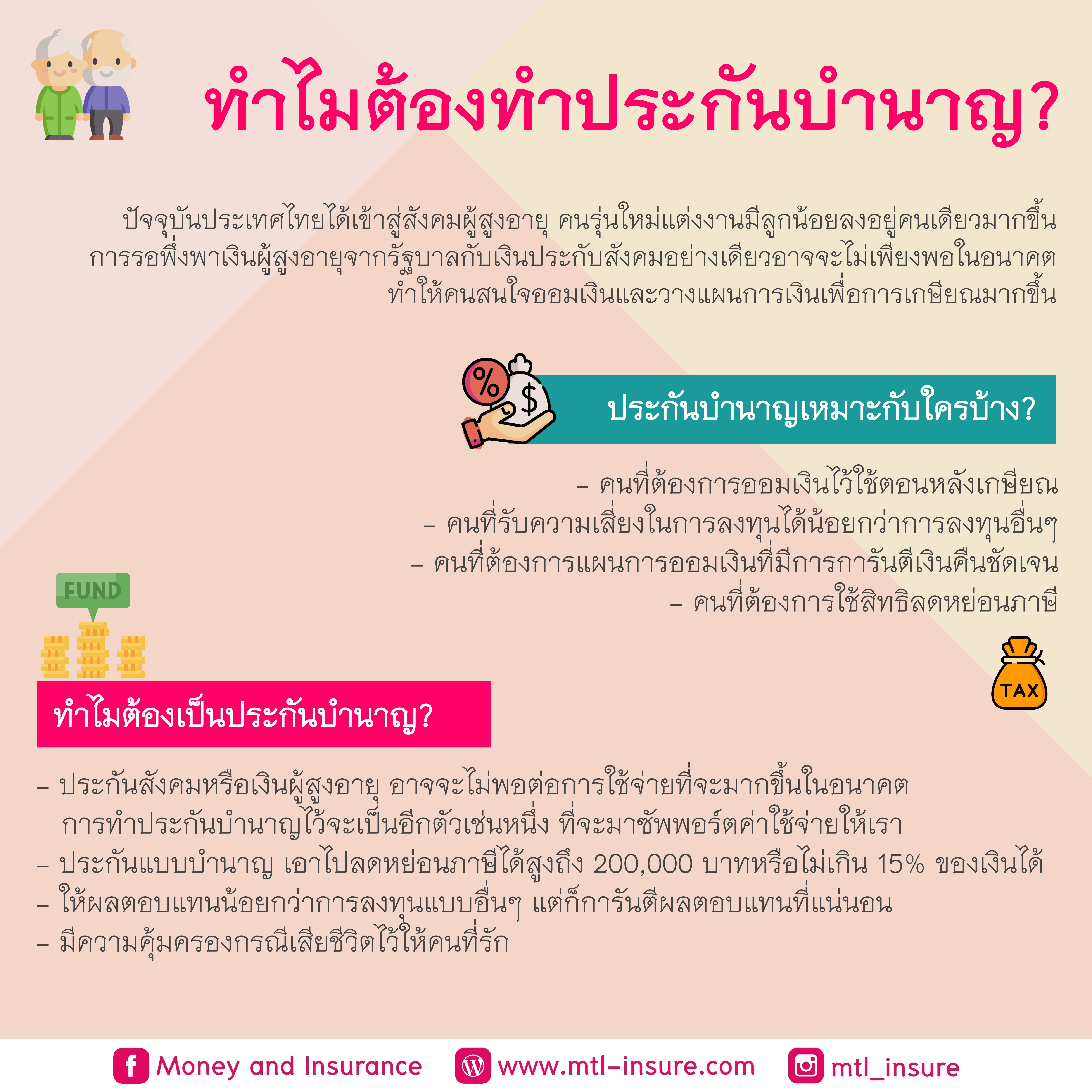 ทำไมต้องทำประกันบำนาญ?