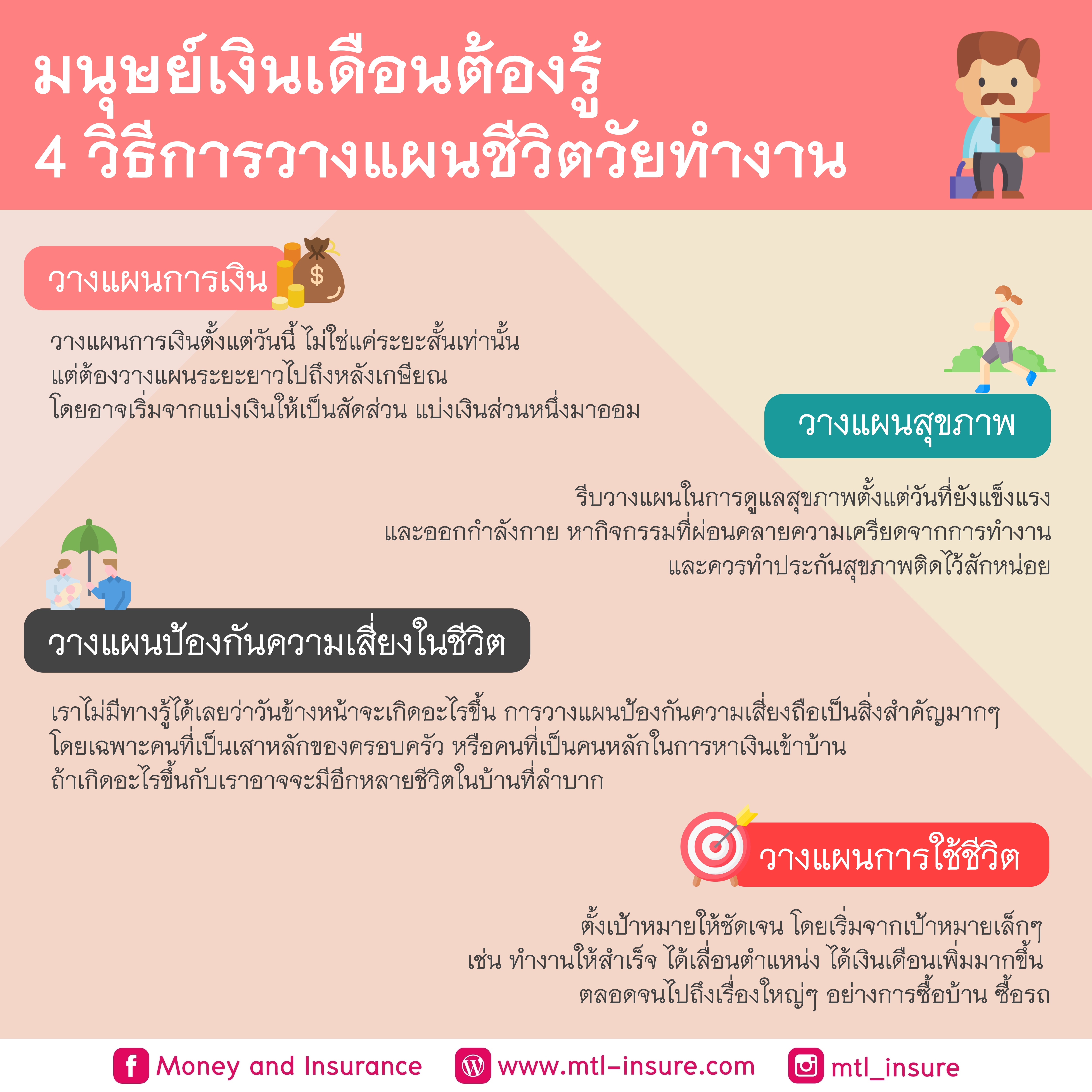 มนุษย์เงินเดือนต้องรู้! 4 วิธีการวางแผนชีวิตวัยทำงาน มีอะไรบ้างที่เราต้องทำ มาดูกันเลย