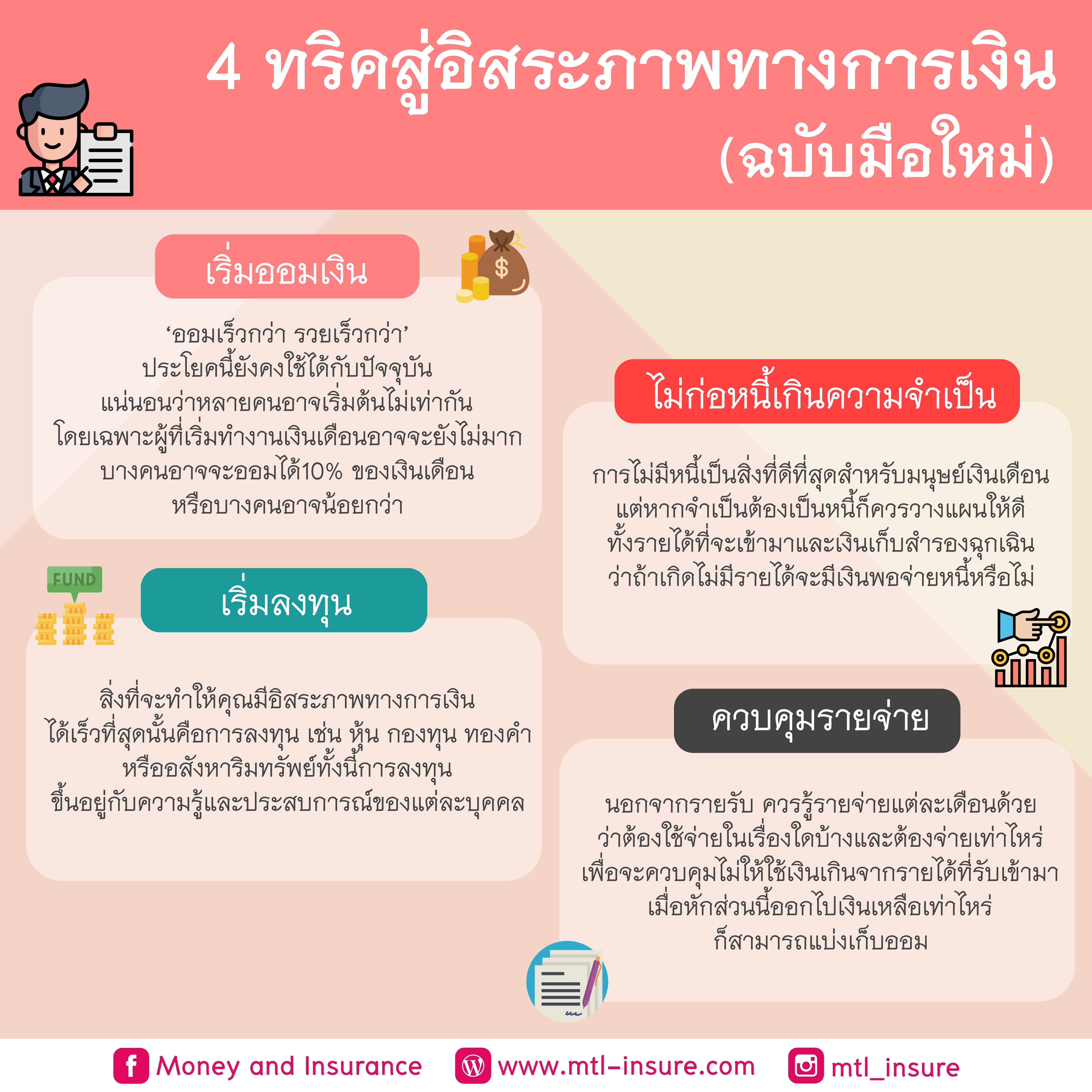 4 ทริค สู่อิสระภาพทางการเงิน (ฉบับมือใหม่)