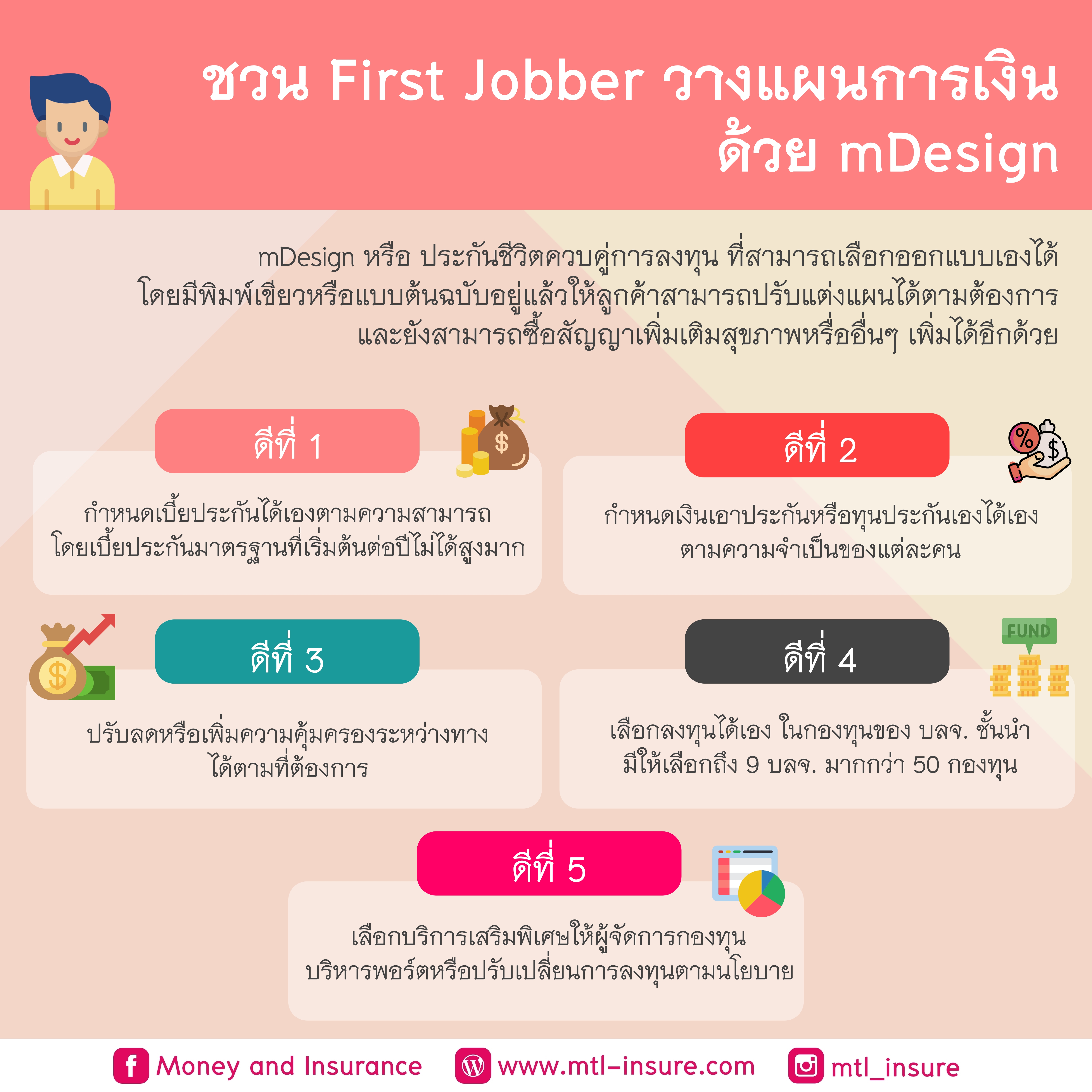 ชวน First Jobber วางแผนการเงิน ด้วย mDesign